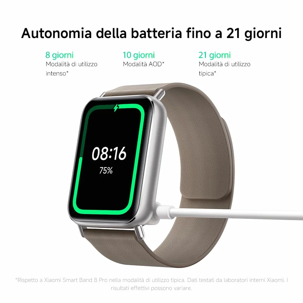 XIAOMI Smart Band 9 Pro Schermo AMOLED 44mm Telaio Alluminio Autonomia 21 giorni Monitoraggio SpO2 GPS 5 ATM