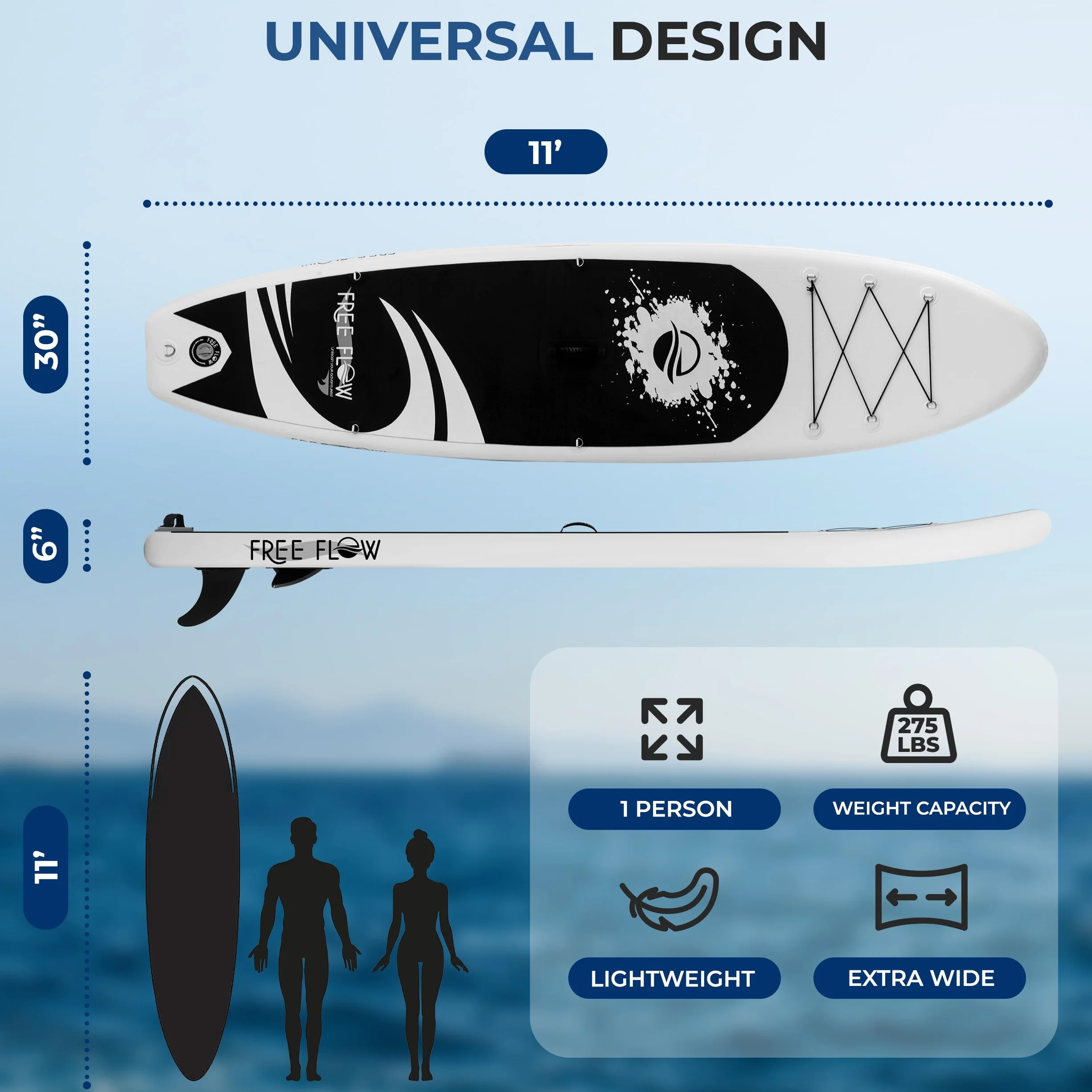 SereneLife Stand up Paddle Board Gonfiabile - Pagaia SUP Antiscivolo, Pompa, Cordino di Sicurezza e Accessori Giovani
