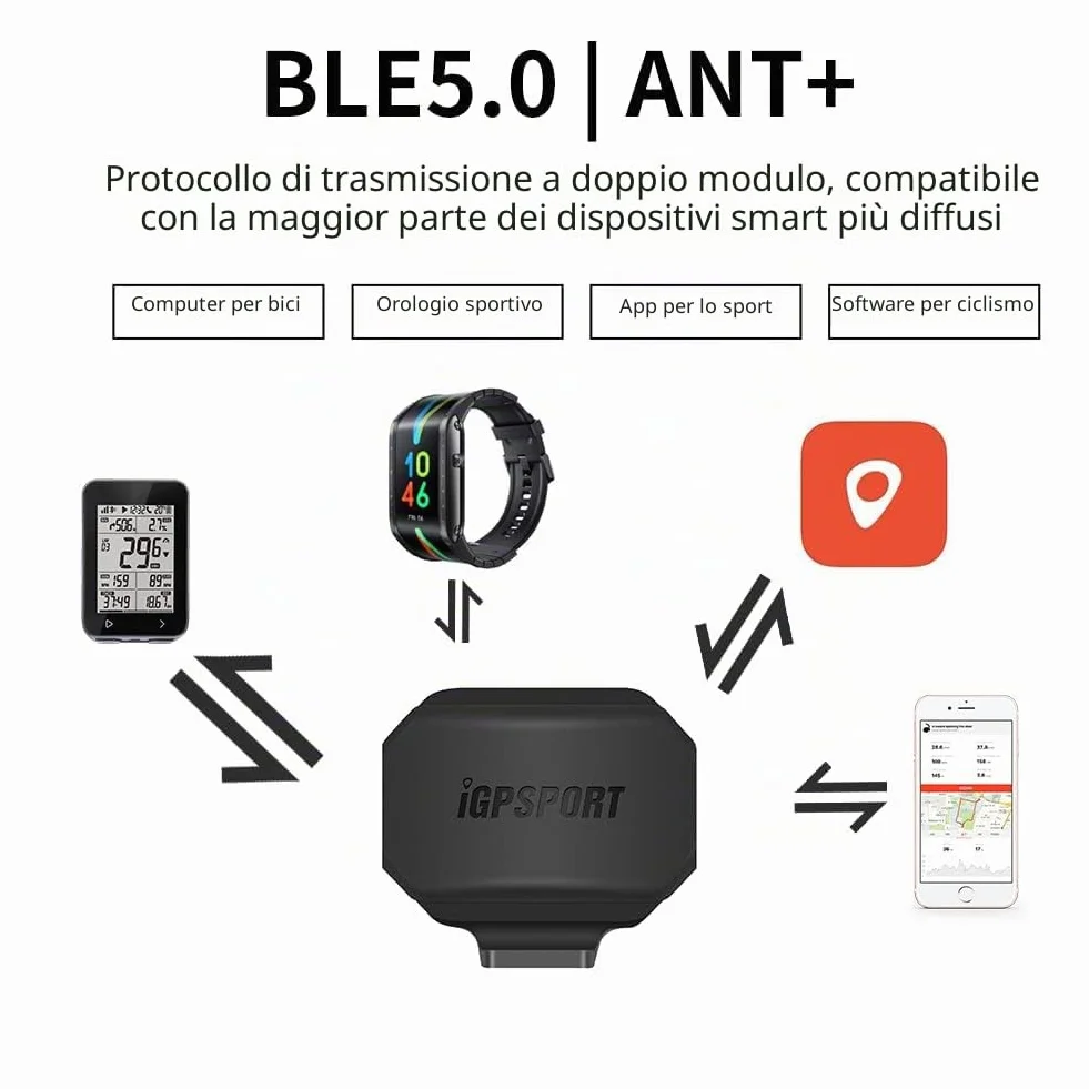 iGPSPORT SPD70 Czujnik prędkości ANT+ Bluetooth Bezprzewodowy