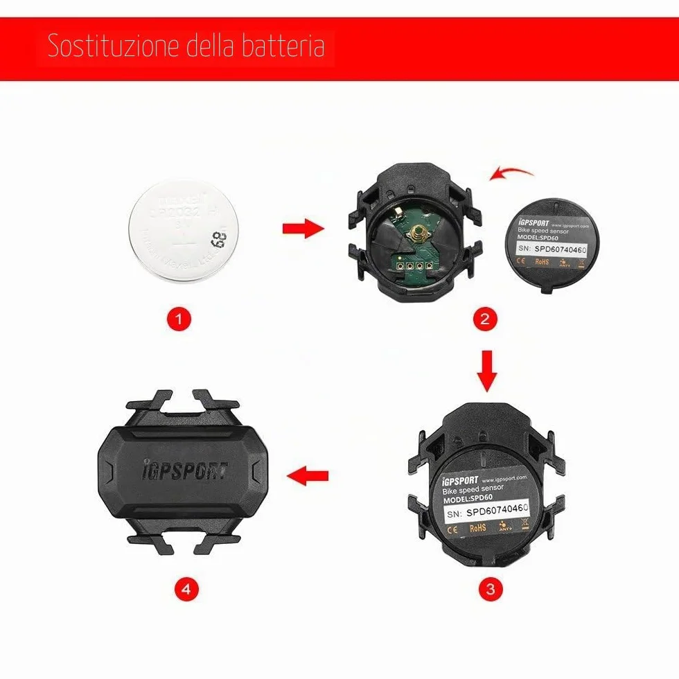 iGPSPORT SPD70 Czujnik prędkości ANT+ Bluetooth Bezprzewodowy