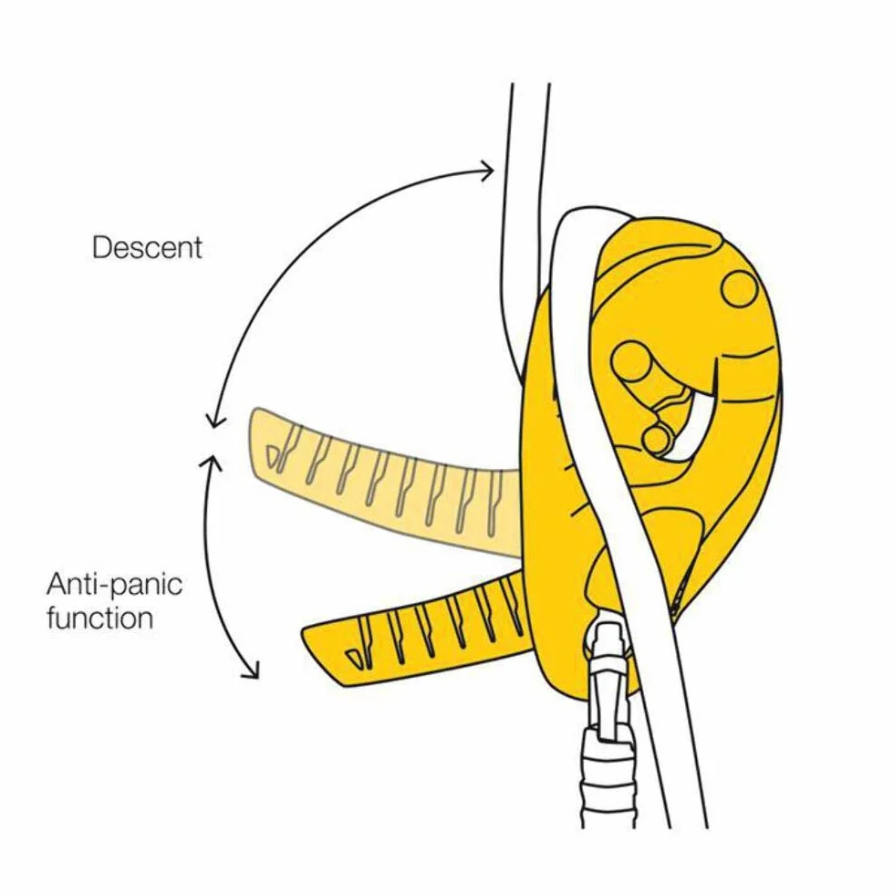 Petzl Discensore I'd S