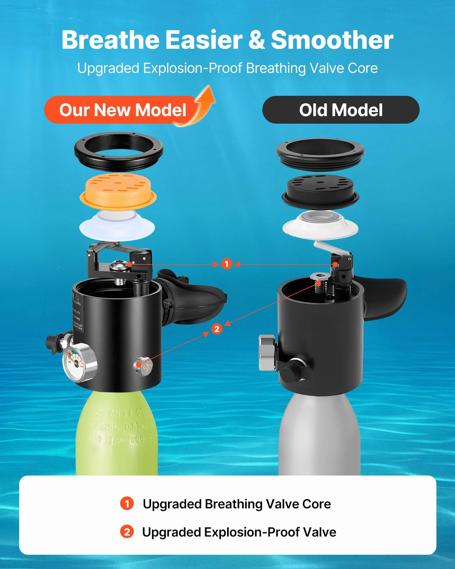 VEVOR Mini Bombola Subacquea, Set Bombola Portatile 0,5L con Maschera Integrale, Pompa Manuale ad Alta Pressione, Scuba Tank Autonomia 10 Minuti