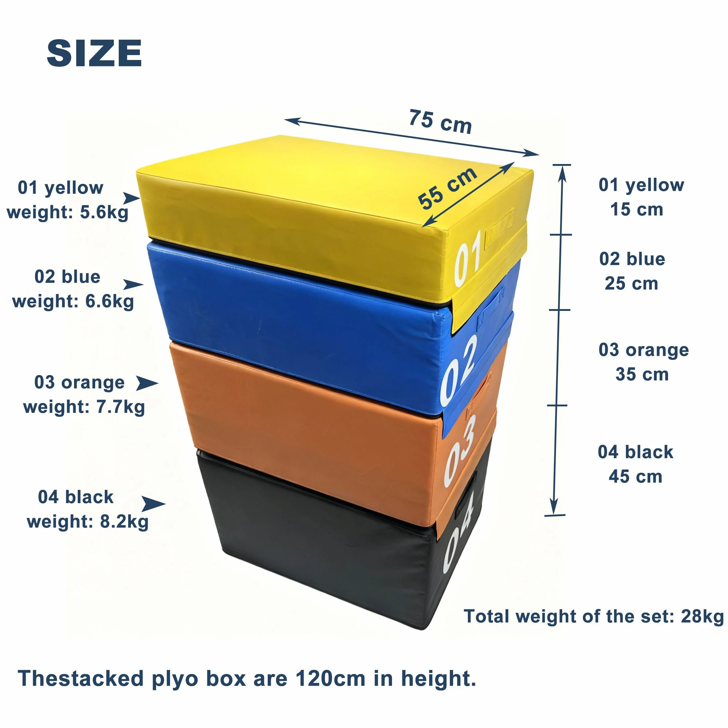 Plyo Box Impilabile in Schiuma 75x55x35cm per Allenamento Salto Crossfit