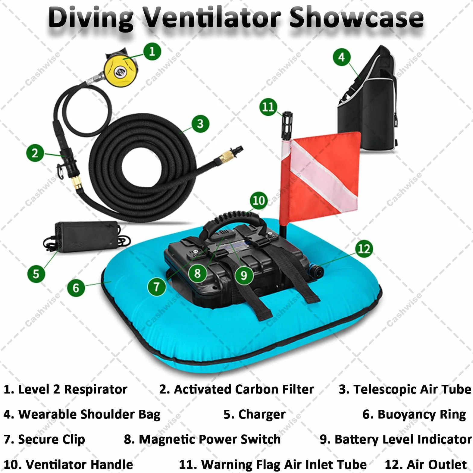 Ventilatore per Immersioni, bombola Subacquea, sistemas di respirazione Subacquea da 60-70 Minuti, Hookah Air Buddy, Dispositivo di respirazione polmonare Portatile da 52 l/min Red-1Battery