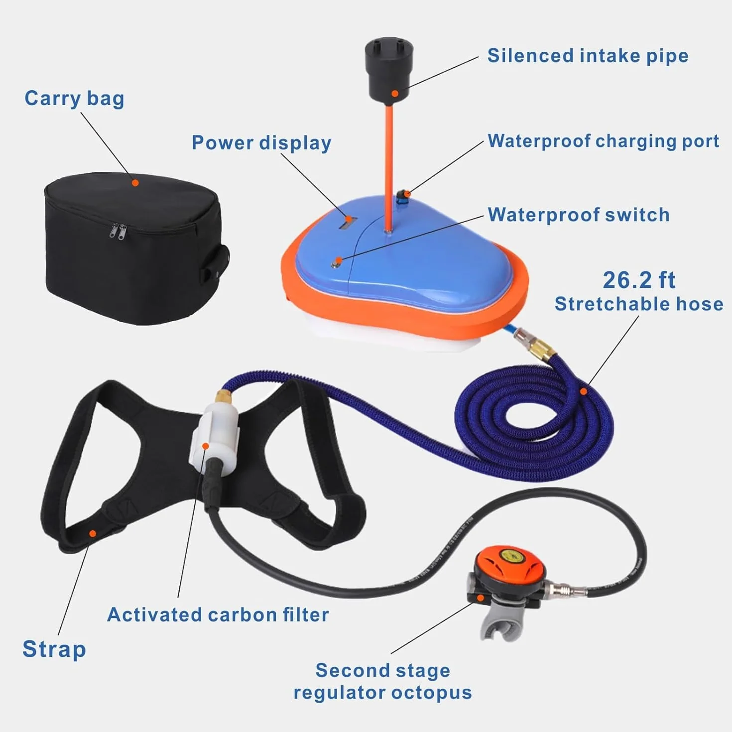 Set di sistema di immersioni subacquee ricaricabile, sistema di immersione senza serbatoio approvato dalla compagnia aerea con tubo, regolatore di respirazione subacquea, batteria