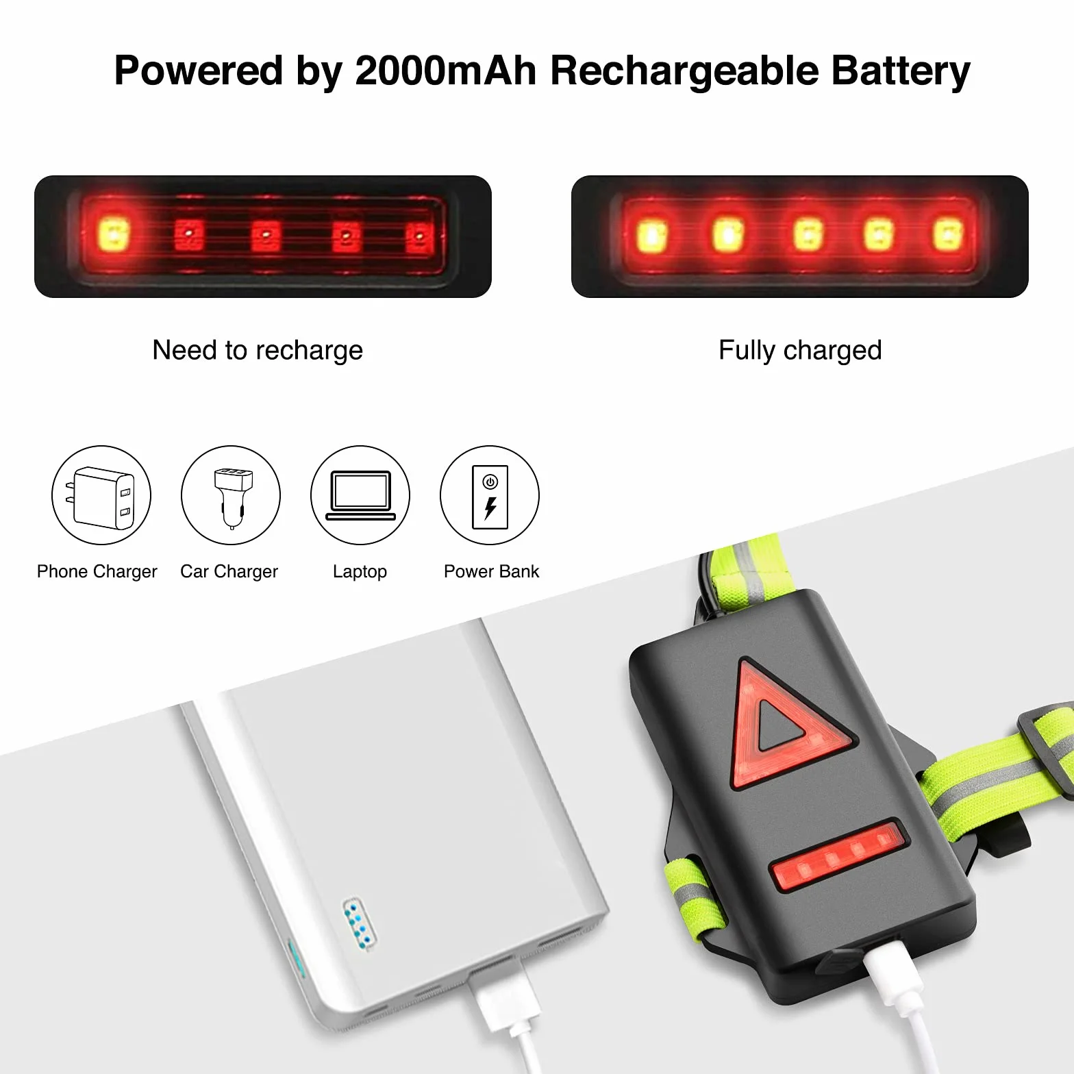 Lampada da Corsa LED Regolabile 120° 500 Lumen USB Ricaricabile Leggero