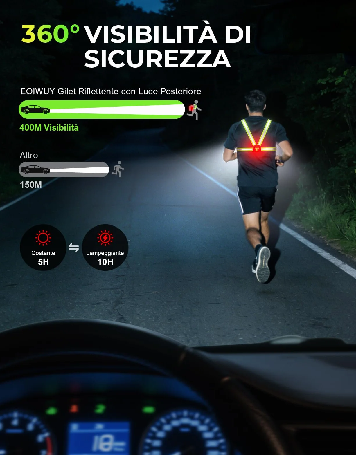 Luce Running 800LM IPX4 Impermeabile 7+2 Modalità Autonomia 4-25 Ore 45° Regolabile per Ciclismo Jogging