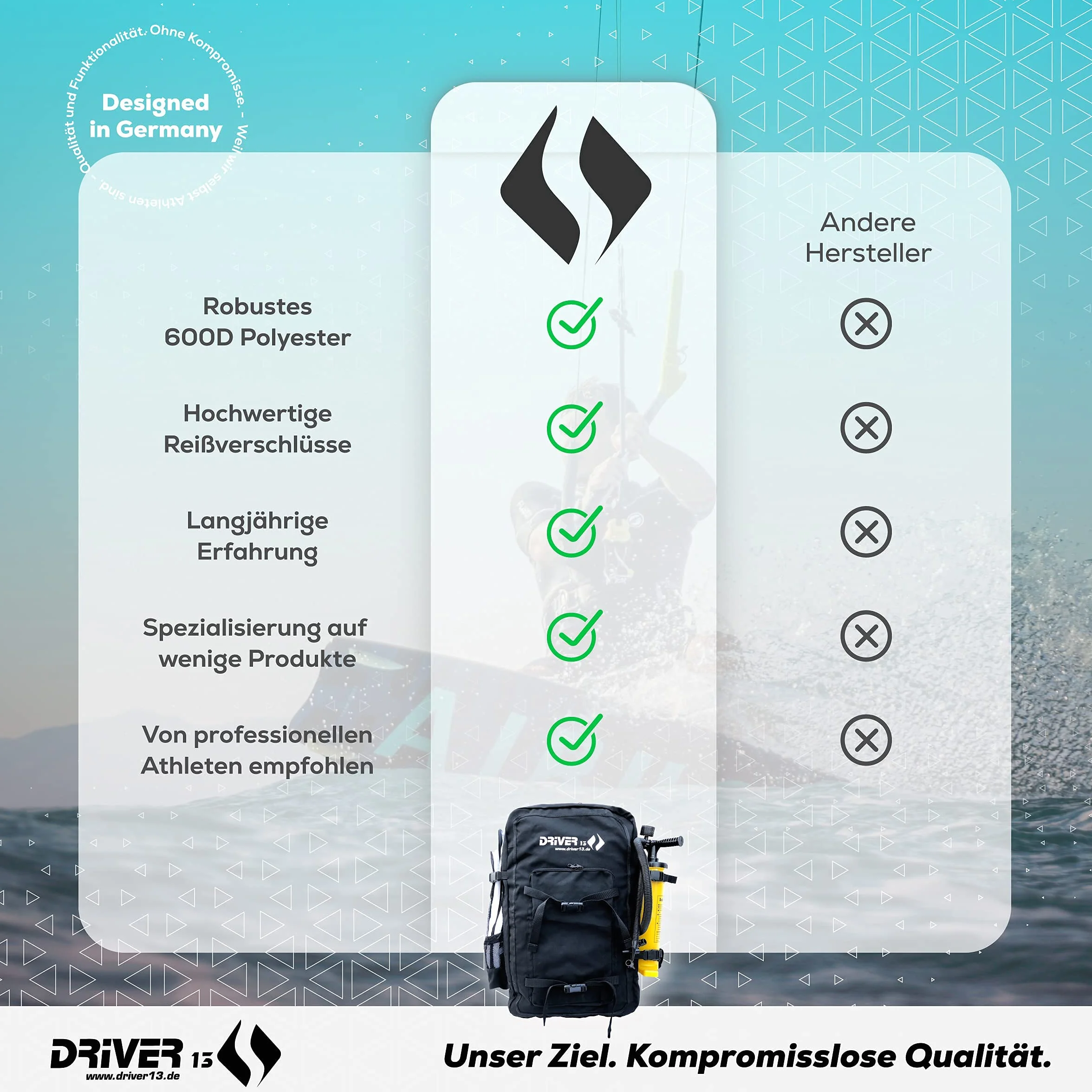 Driver13 Kitebag Spare Zaino di Riserva per Kite fino a 19 m², Fissaggio Tavola, Supporti Laterali, Nero