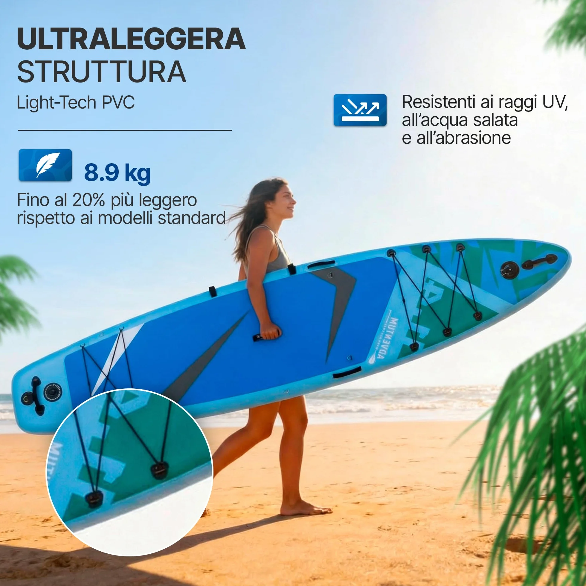 Tavola da SUP Gonfiabile Allround 329-384 cm – Portata Fino a 230-270 kg, Ultra Stabile e Manovrabile – Supporto Action Camera – Ideale per Tutti, Famiglie, Amici, Cane, Relax, Yoga e Touring