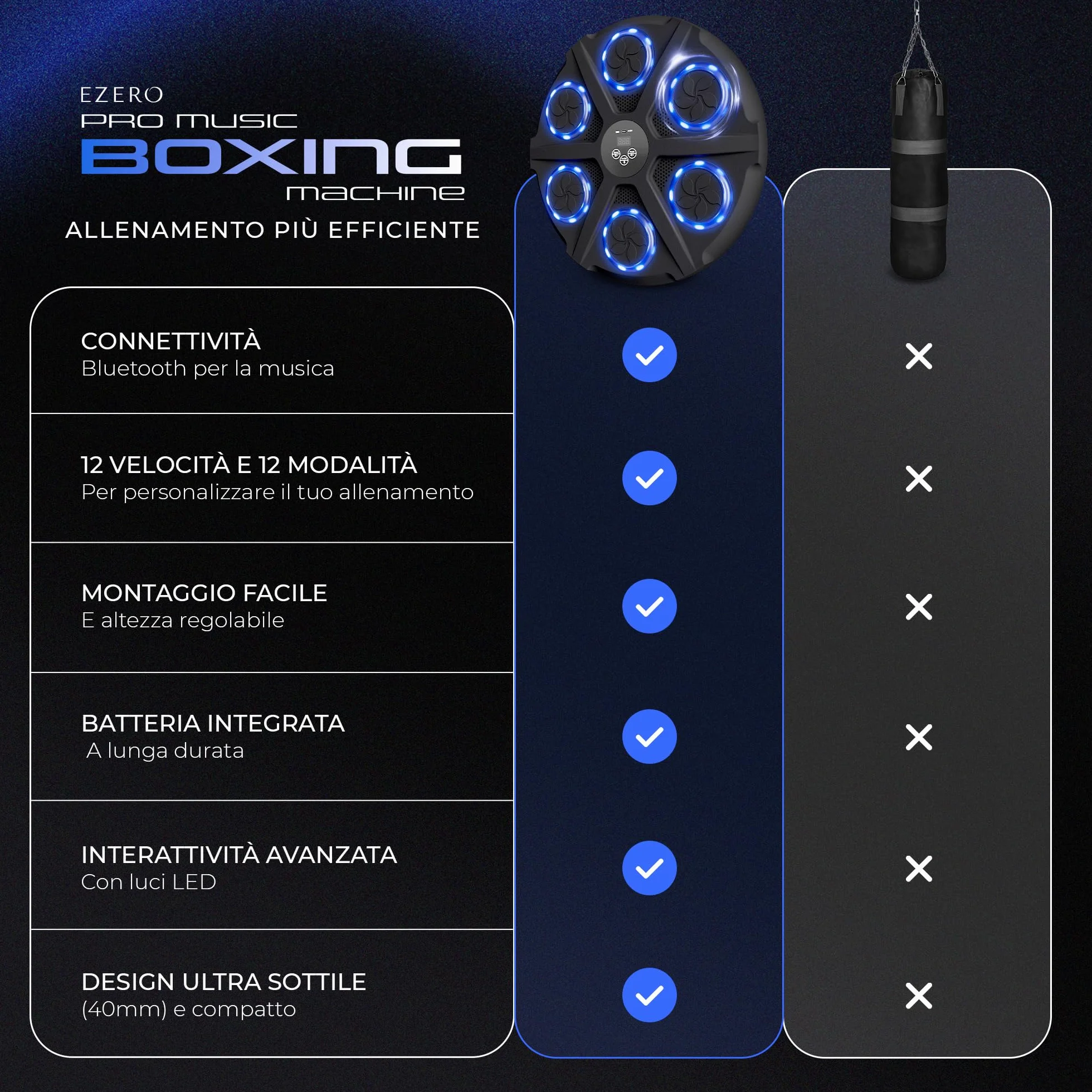 EZERO Beat Punch, la Music Boxing Machine 12 Livelli con Bluetooth & LED – Pannello Interattivo per Allenamento di Boxe a Casa – Migliora Riflessi & Resistenza – Set Completo con Accessori