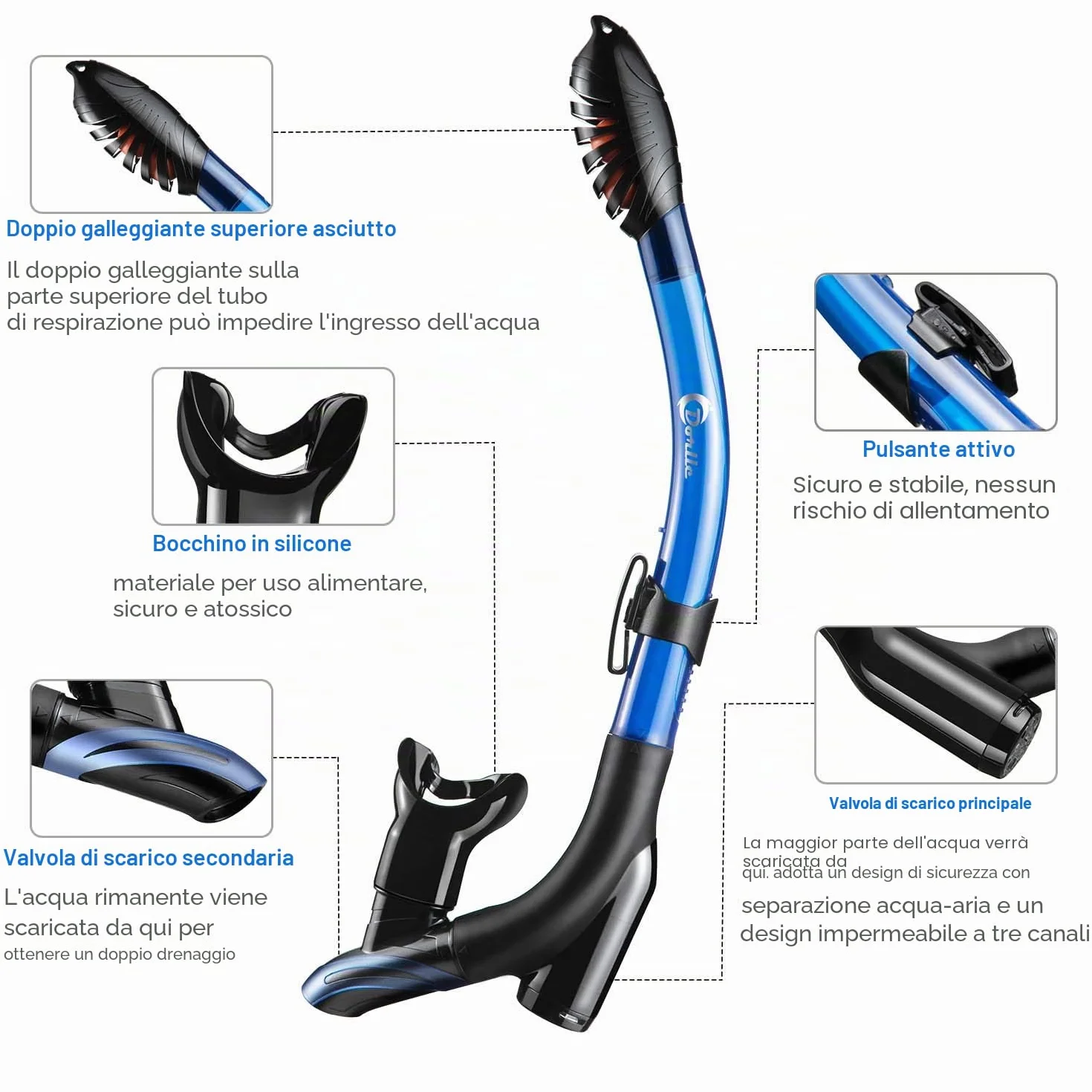 Dorlle Set da snorkeling impermeabile anti-appannamento vetro temperato Premium Dry per adulti