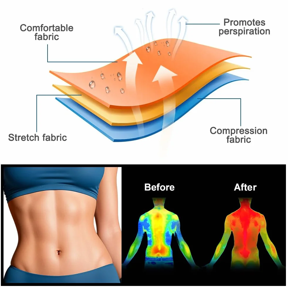 DiULi Canotta Dimagrante Donna, Maglietta Sauna Compressione Fitness Manica Corta T Shirt Palestra Body Shaper