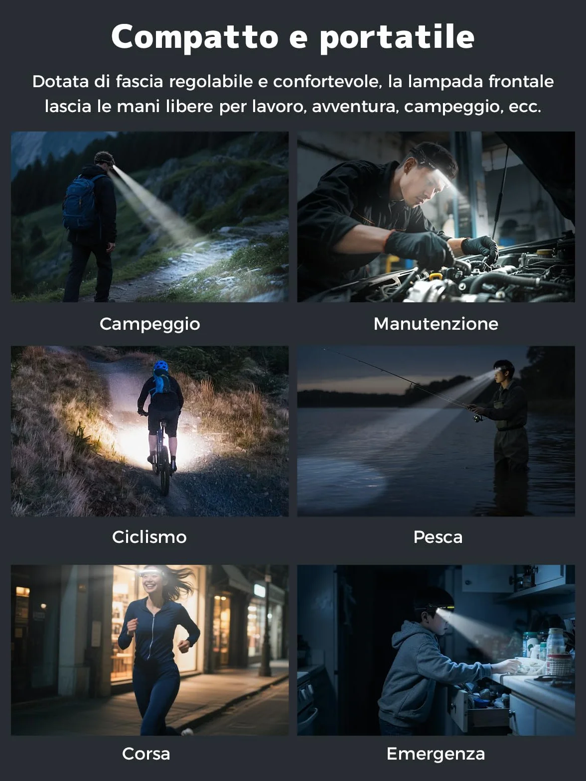 Lampada Frontale Ricaricabile 2400mAh con Sensore di Movimento per Trekking Campeggio