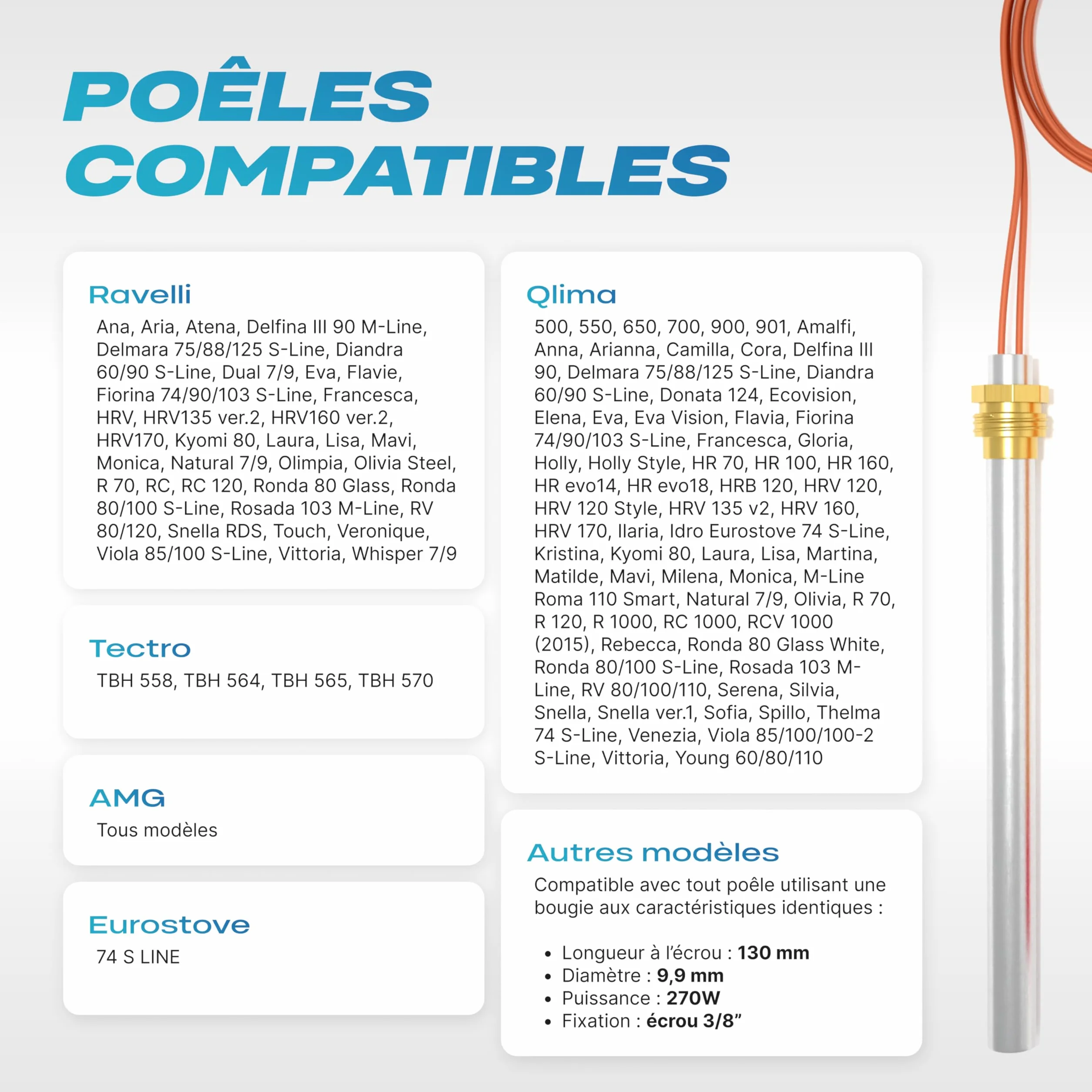 Candeletta Stufa a Pellet compatibile Ravelli Tectro AMG 130/140mm 270W Filettatura 3/8