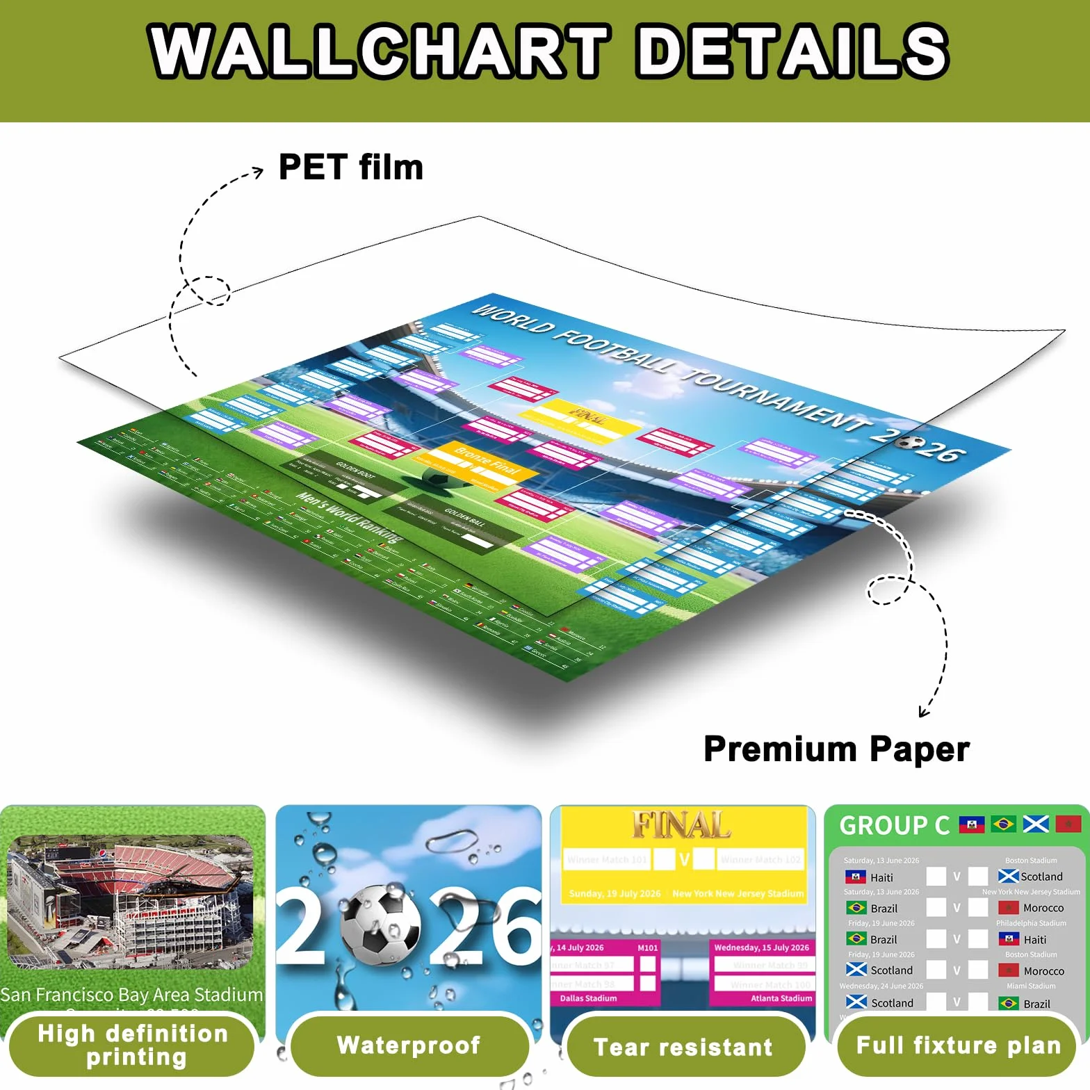 Tabellone da parete Mondiali calcio 2026 poster programma A2 60x42cm 23.6x16.5 pollici decorazioni feste regali