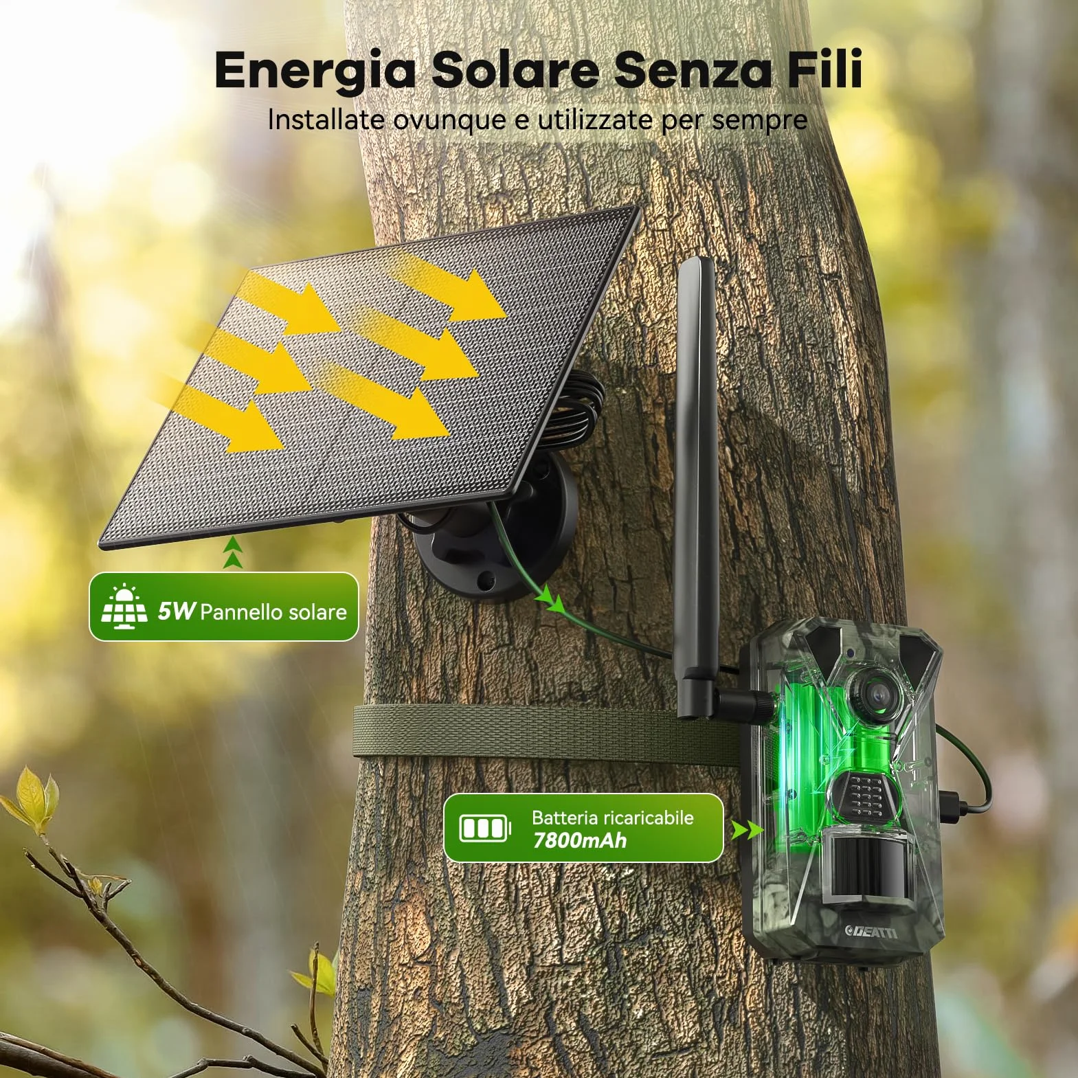 DEATTI Solare Fotocamera da Caccia 4G LTE con Sim 0,1S 7800 mAh IP65
