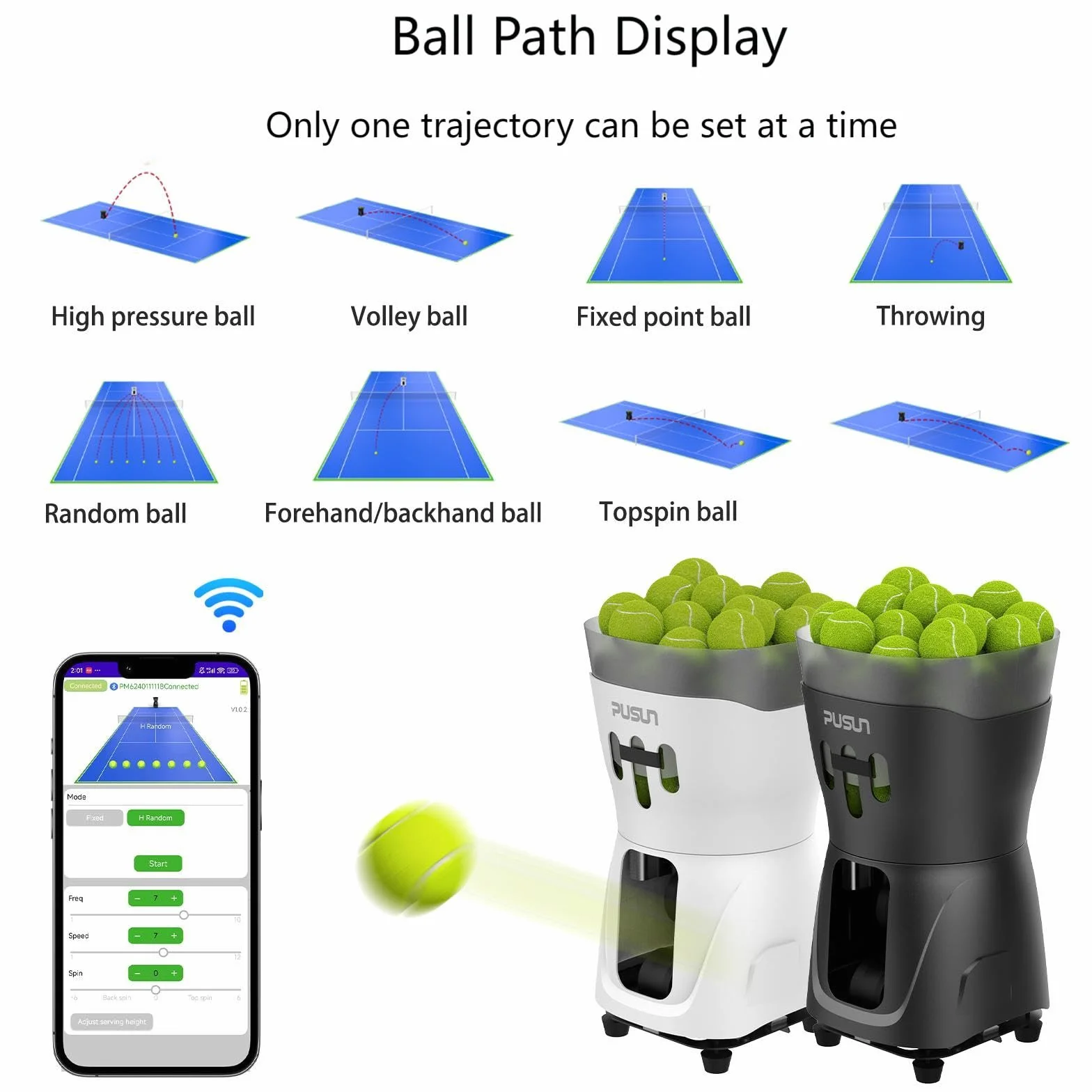 Macchina per palline da tennis PT-Mini Pro professionale con telecomando, controllo app, imbuto 65+, batteria