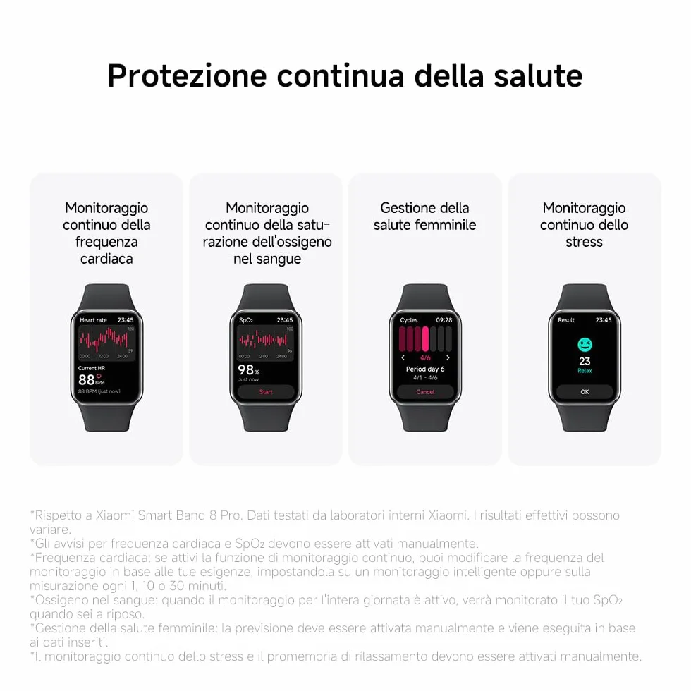 XIAOMI Smart Band 9 Pro Schermo AMOLED 44mm Telaio Alluminio Autonomia 21 giorni Monitoraggio SpO2 GPS 5 ATM