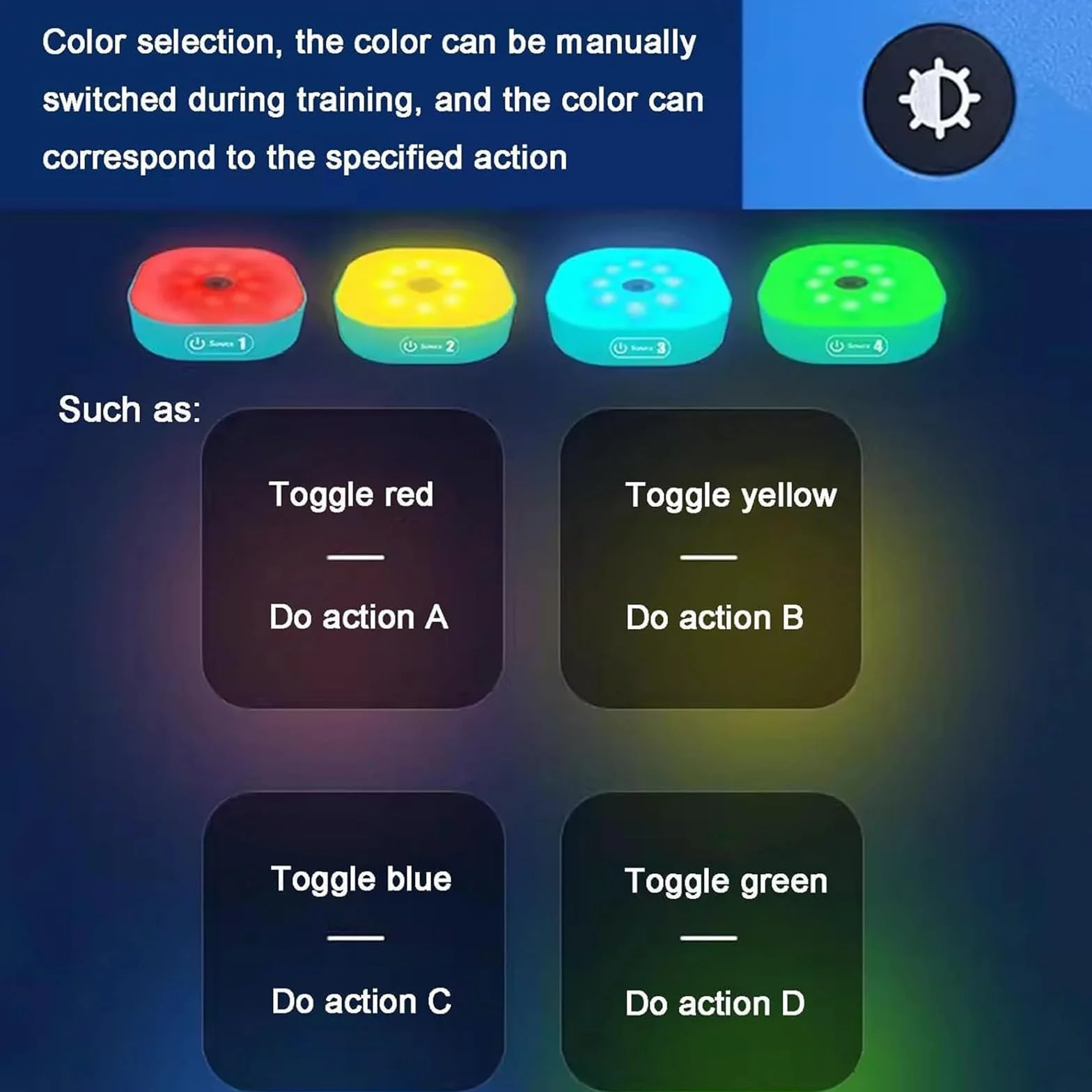 Luci per Allenamento di Reazione, Lampada Fitness Agile con Telecomando, 4 Modalità 4 Colori, Visione 270°