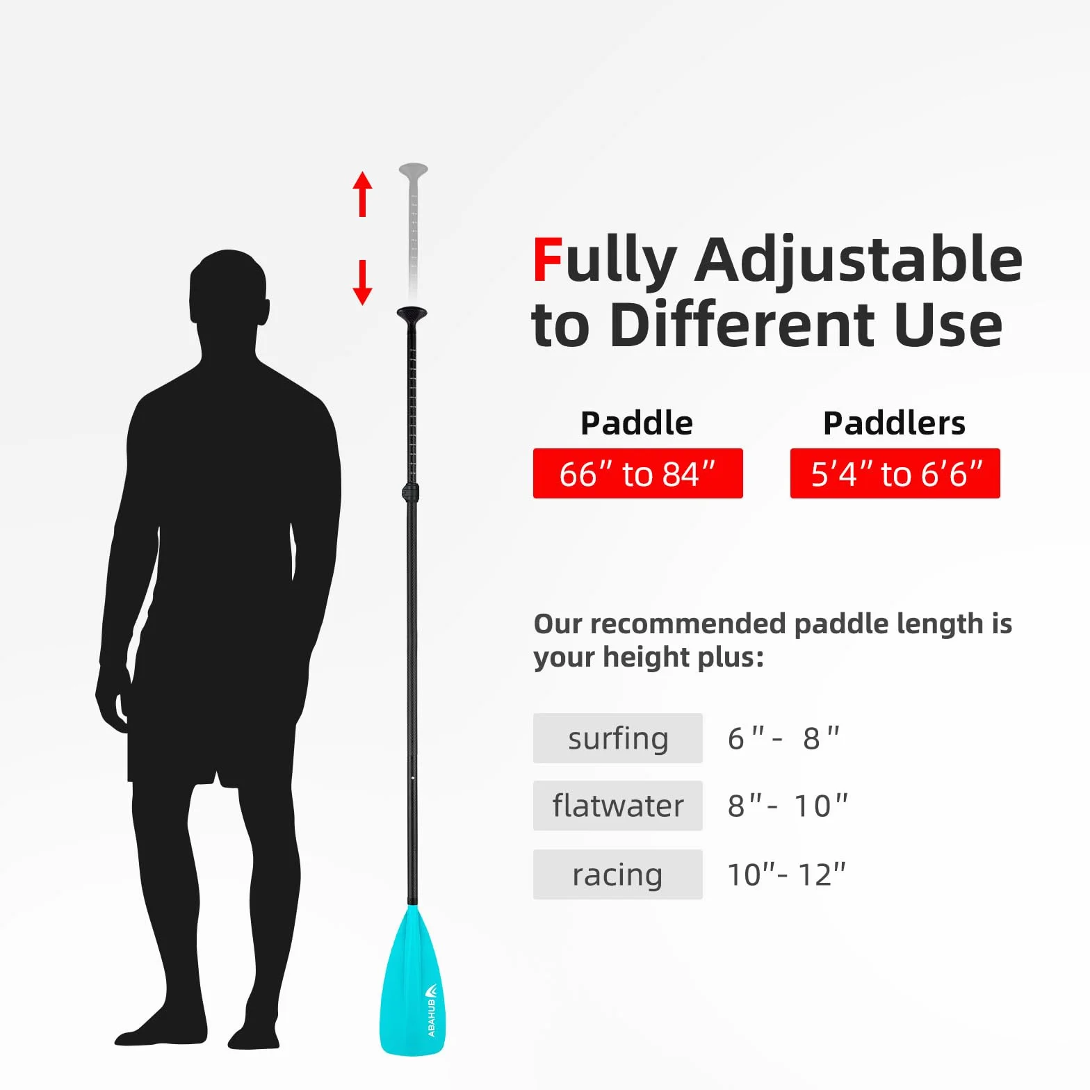 Abahub Pagaia SUP Kayak Carbonio 2 in 1 Pagaia Remi Regolabile Paddle Timone Leggero per Stand up Paddleboard, Albero in Carbonio Nero/Blu/Verde/Grigio/Arancione/Rossa in Plastica Nylon Lama