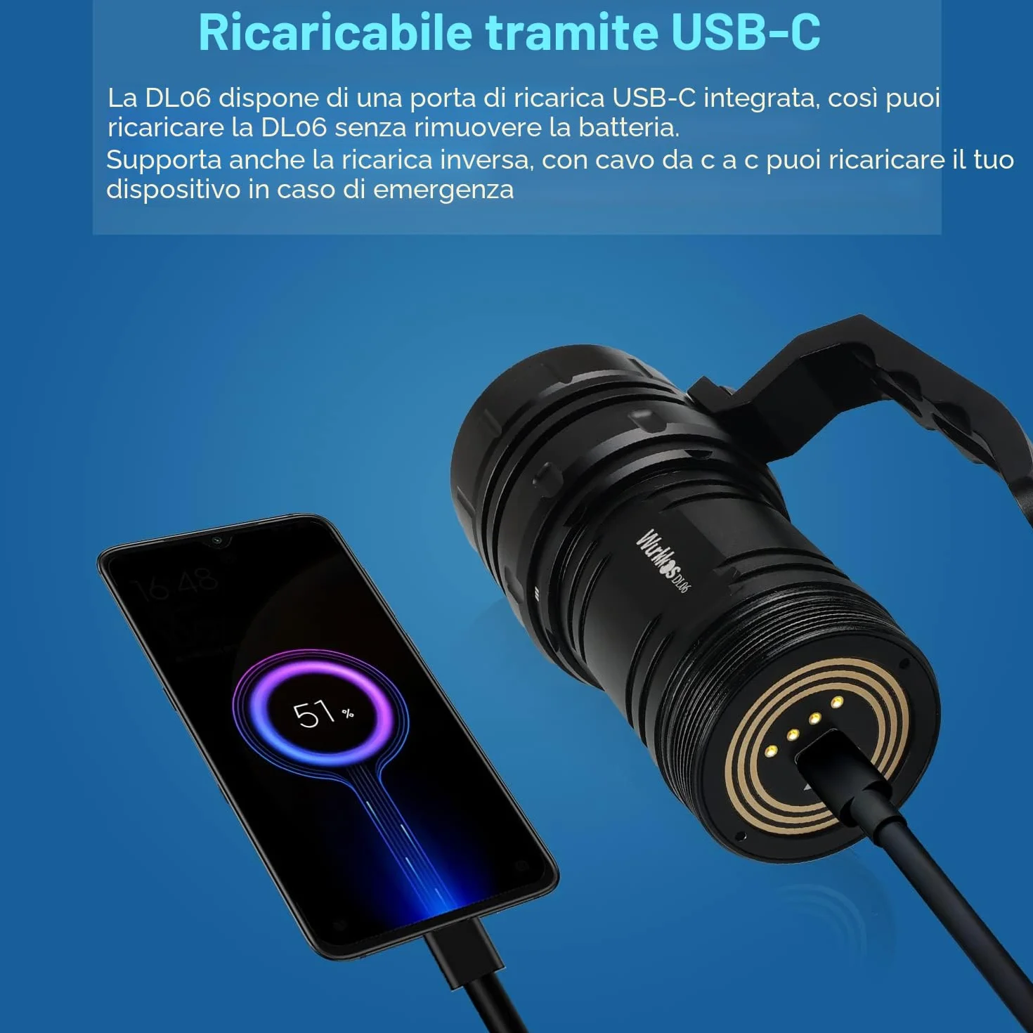 Wurkkos DL06 Torcia Subacquea 15000 Lumen 6 XHP50.2 LED Ricaricabile USB C IPX8 3 5000mAh Batterie