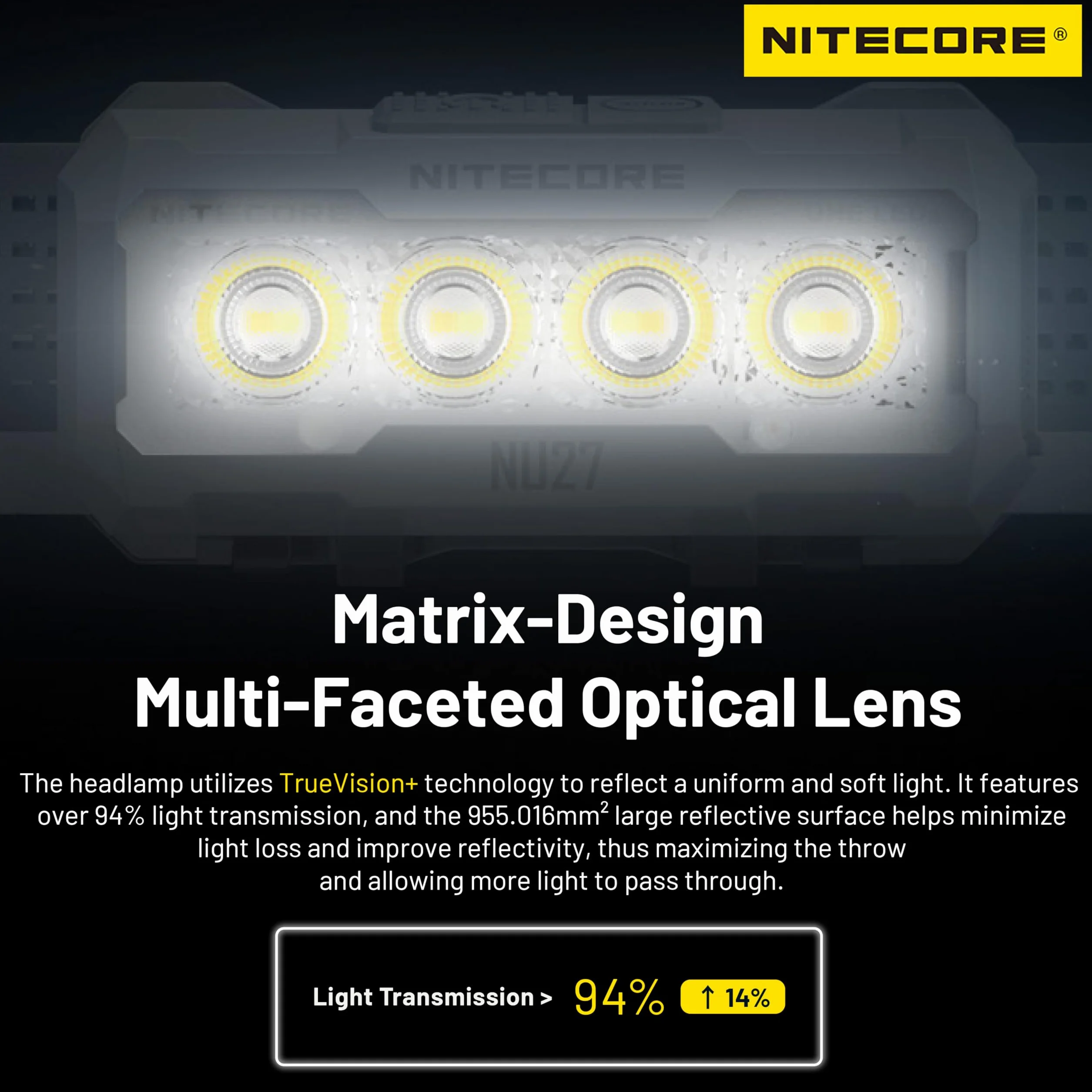 Nitecore NU27 Lampada frontale 600 lumen ricaricabile USB-C