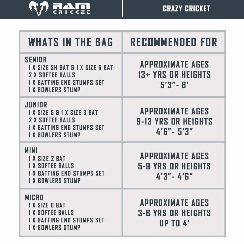 Ram Cricket Crazy Cricket Set Senior & Junior dai 9 anni – Set da cricket Kwik ad alte prestazioni per allenamento e partite