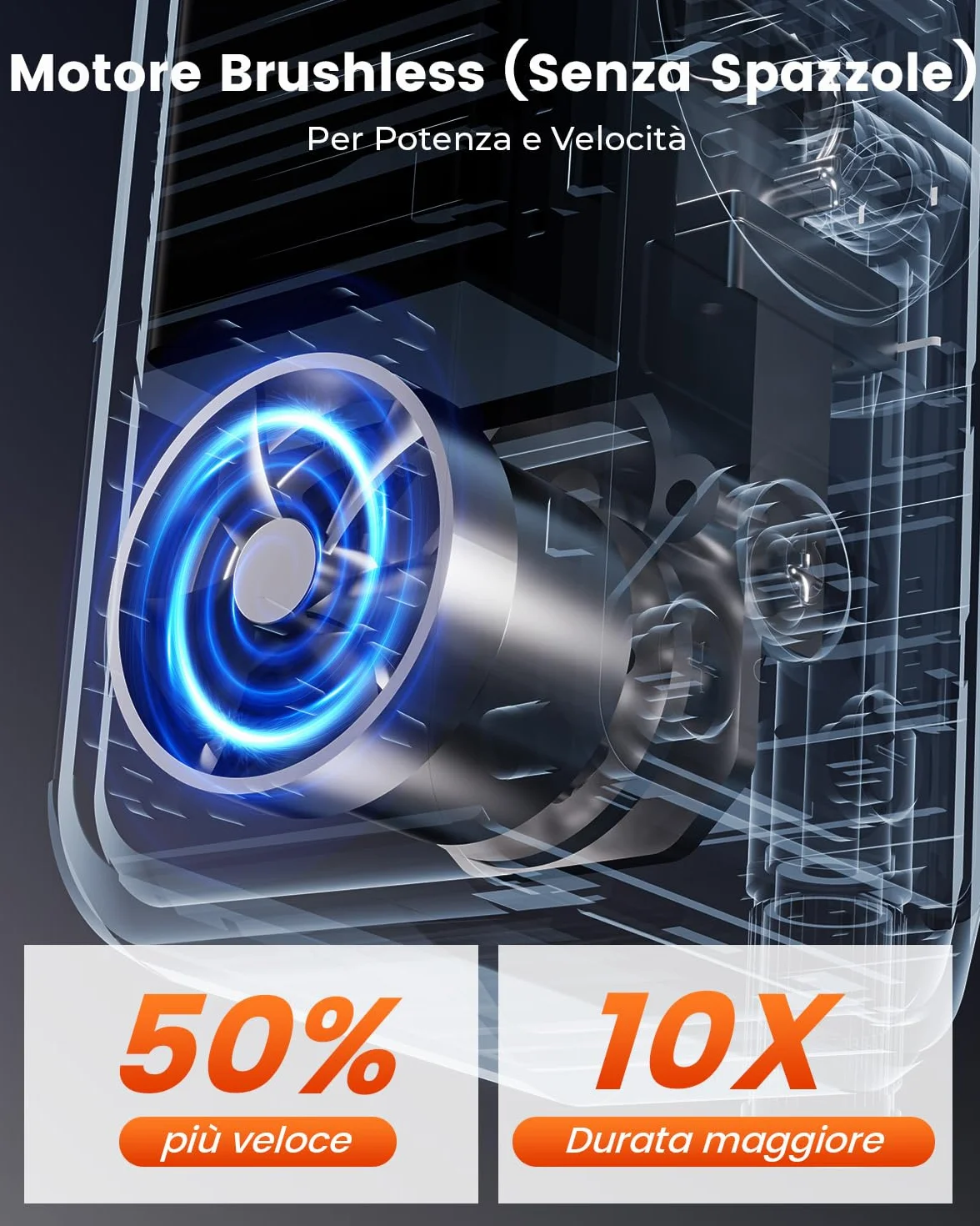 ETENWOLF Mini pompe à vélo 10,34 Bar, gonfleur de pneus portable avec manomètre, arrêt automatique