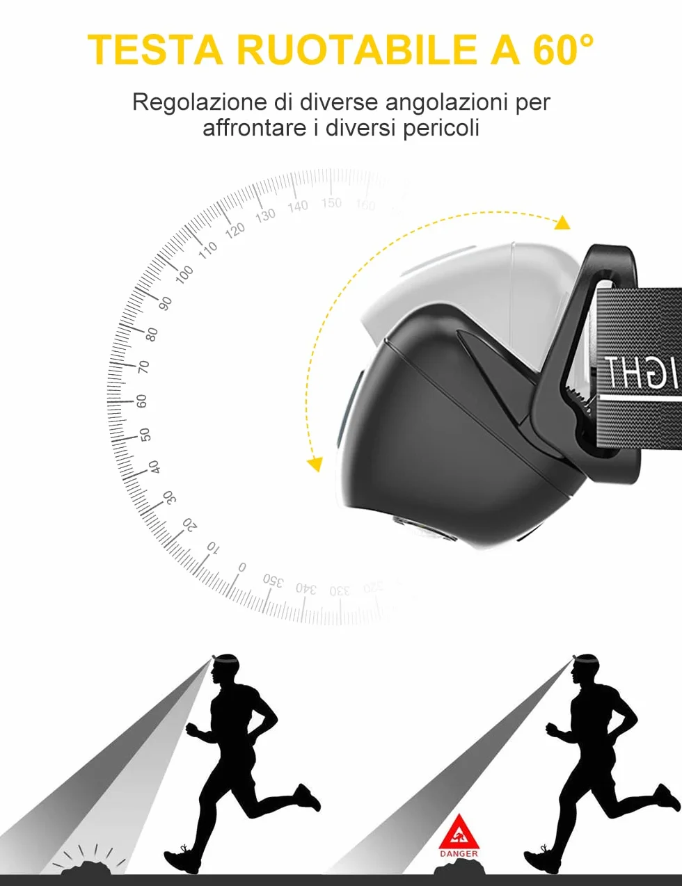 CIRYCASE Torcia Frontale LED Ricaricabile USB, 5 Modalità Impermeabile, Angolo Regolabile 60° per Campeggio Corsa Pesca