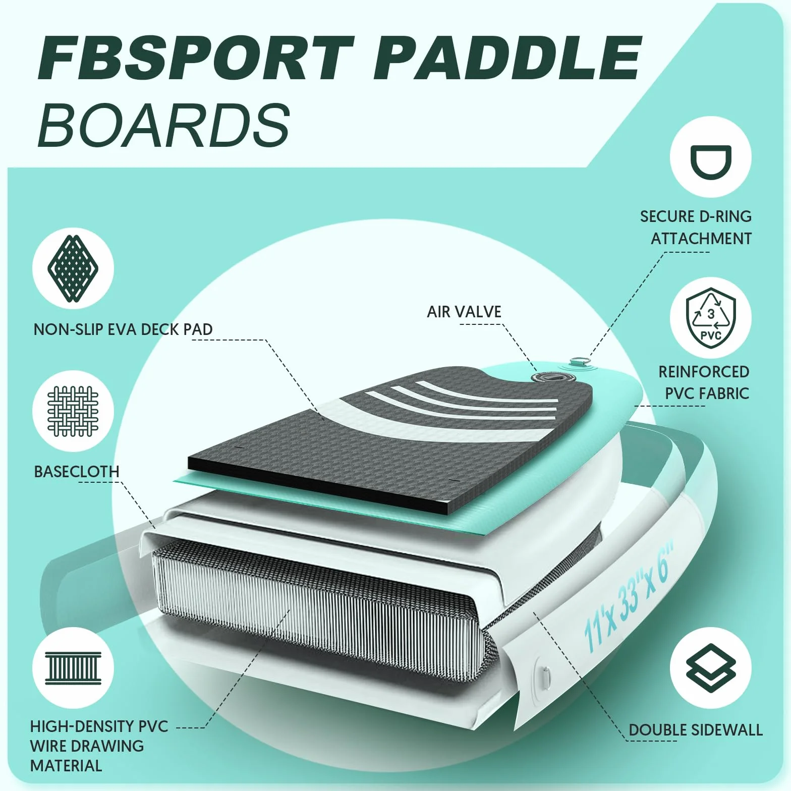 FBSPORT Tavola da SUP Gonfiabile SUP, Stand Up Paddling Board, Stand Up Paddle Board Gonfiabile per Stand Up Paddling 15CM Spessore, Surf con Alluminio Regolabile SUP Paddle + Pompa