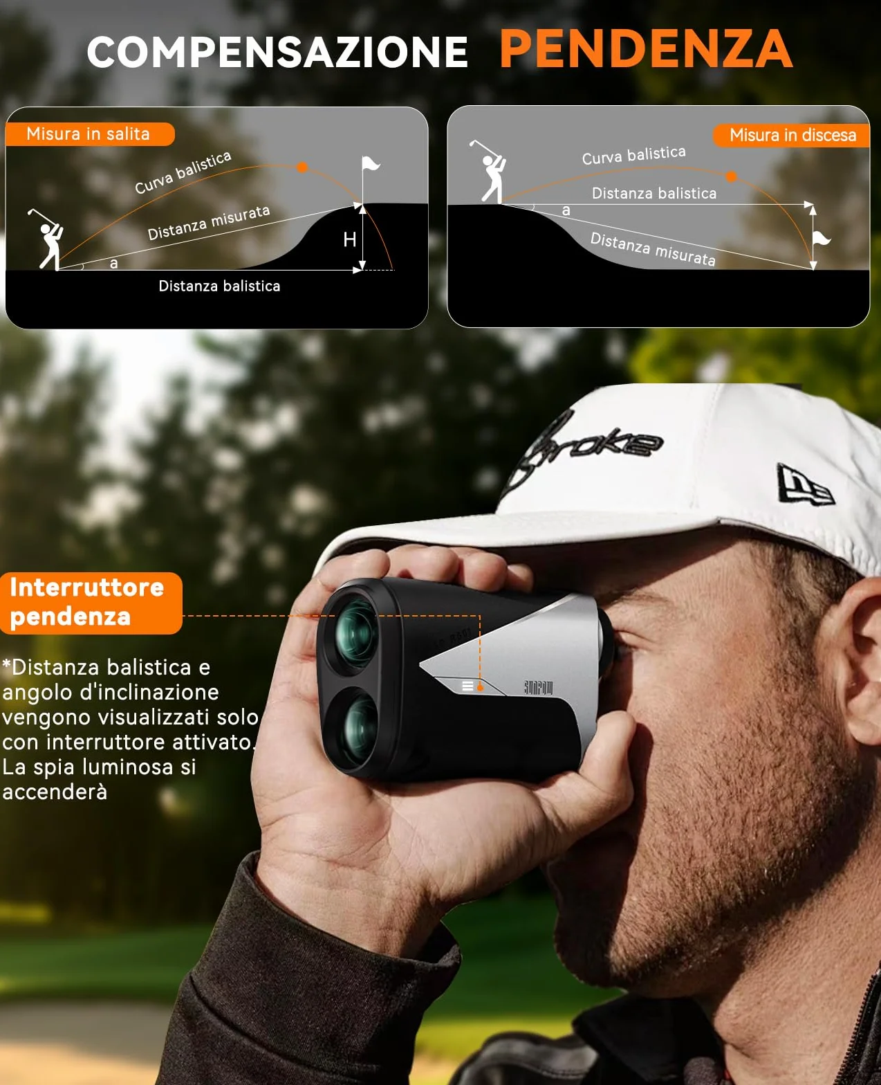 SUNPOW Telemetro Laser 7X Alta Precisione per Golf e Caccia, 1200 Iarde / 1000 Metri, con Pendenza, 5 Modalità, Blocco Asta Bandiera, Vibrazione e Batteria Ricaricabile