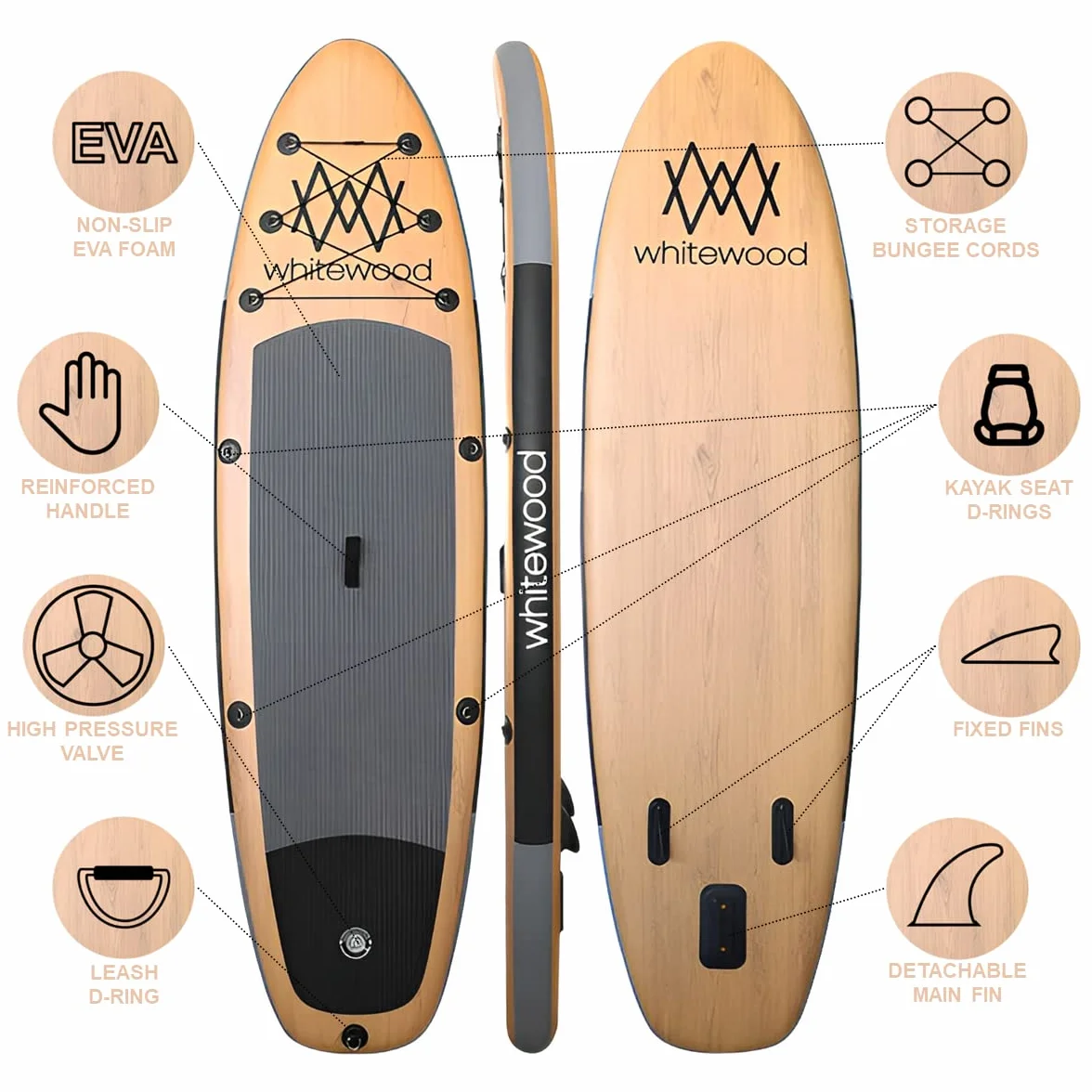 SUP Tavola da Stand Up Paddle Gonfiabile Premium 10-11' 305-335 cm Disegno Legno con Accessori Pagaia Pompa Zaino Borsa Impermeabile 200 kg 2-3 Persone