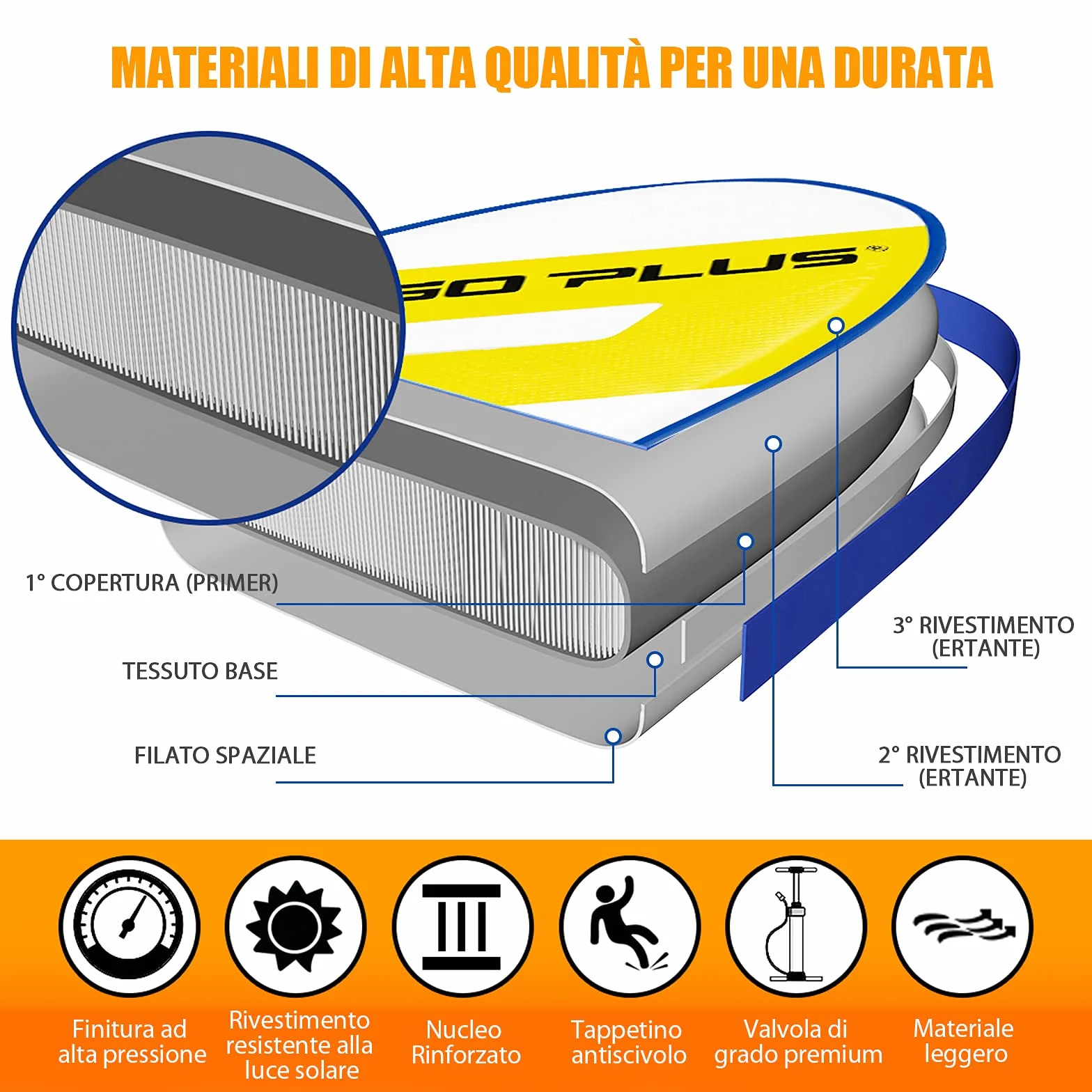 COSTWAY SUP Gonfiabile Adulti 305/335 cm, Stand Up Paddle Gonfiabile con Pinne, Leash, Pagaia, Pompa, Kit di Riparazione e Borsa, Carico Massimo 110 kg