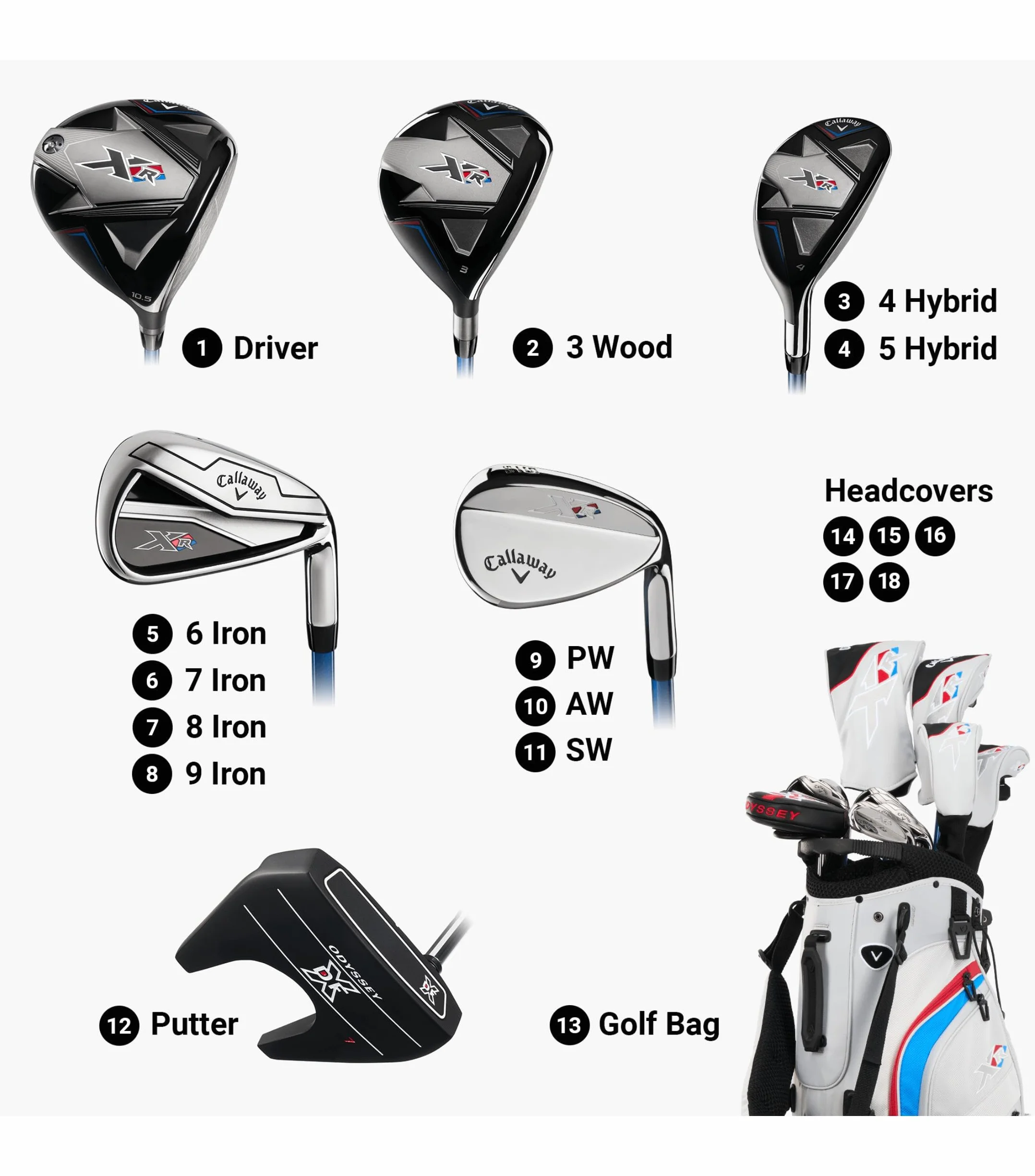 Callaway Golf XR 26 Premium Packaged Golf Set 2026