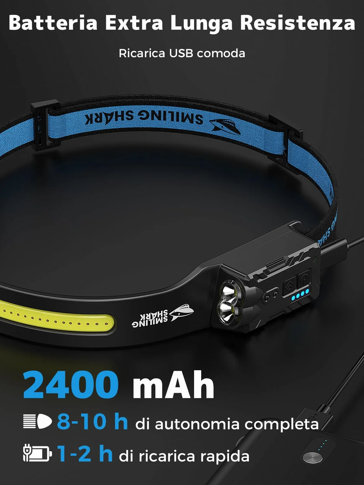 Lampada Frontale Ricaricabile 2400mAh con Sensore di Movimento per Trekking Campeggio