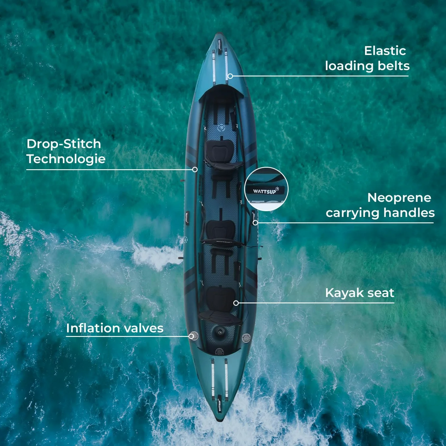 Wattsup, Kayak Gonfiabile, Gamma COD 3 posti, 460x85 cm (15'1''x33'), 100% Alta Pressione, Dropstitch, Pacchetto Completo: Pagaie Doppie Sedili Pompa Borsa da Trasporto, Fino a 250 kg, Blu