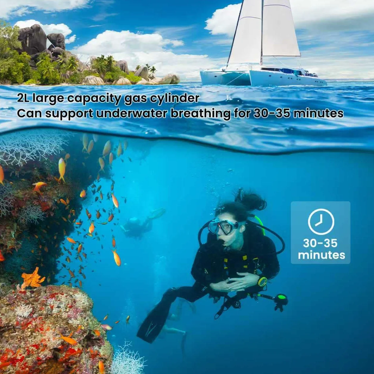 TUDIVING-2L Supporto bombola subacquea portatile ricaricabile 30-45 min