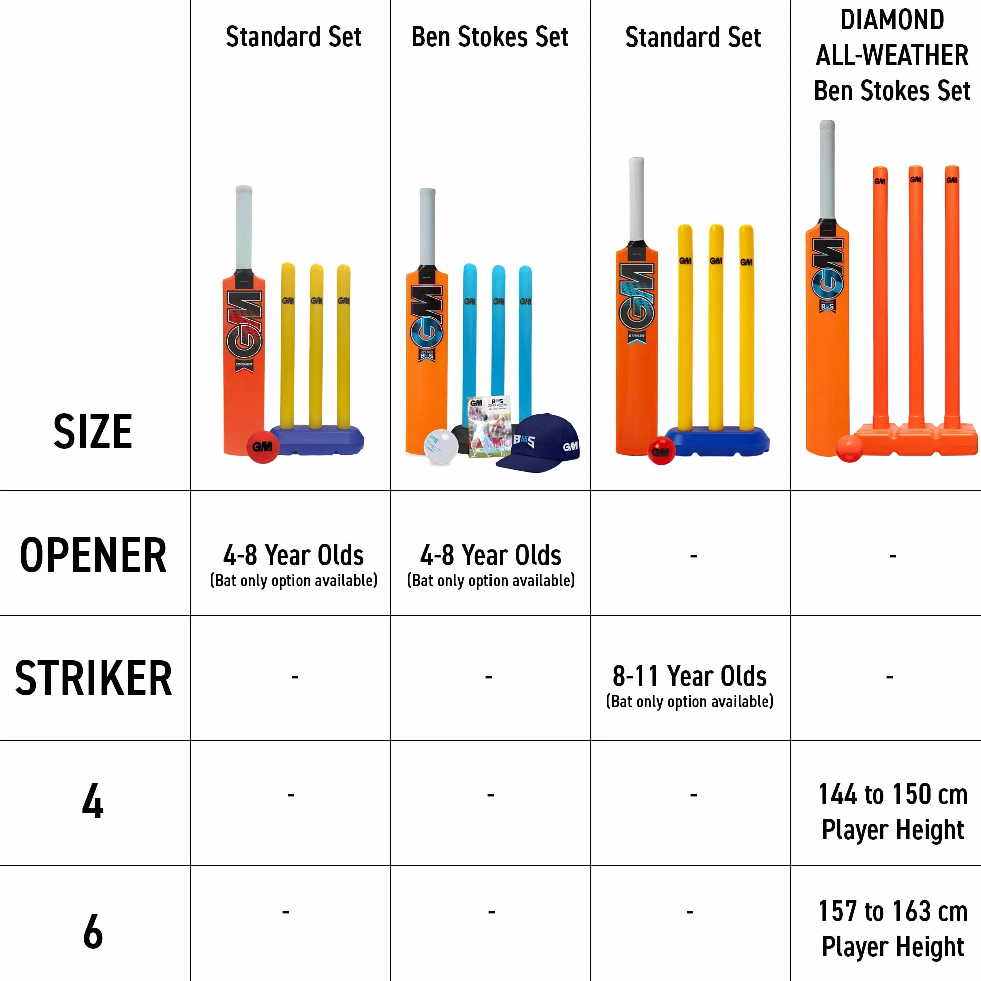 Gunn & Moore Set da Cricket per Bambini