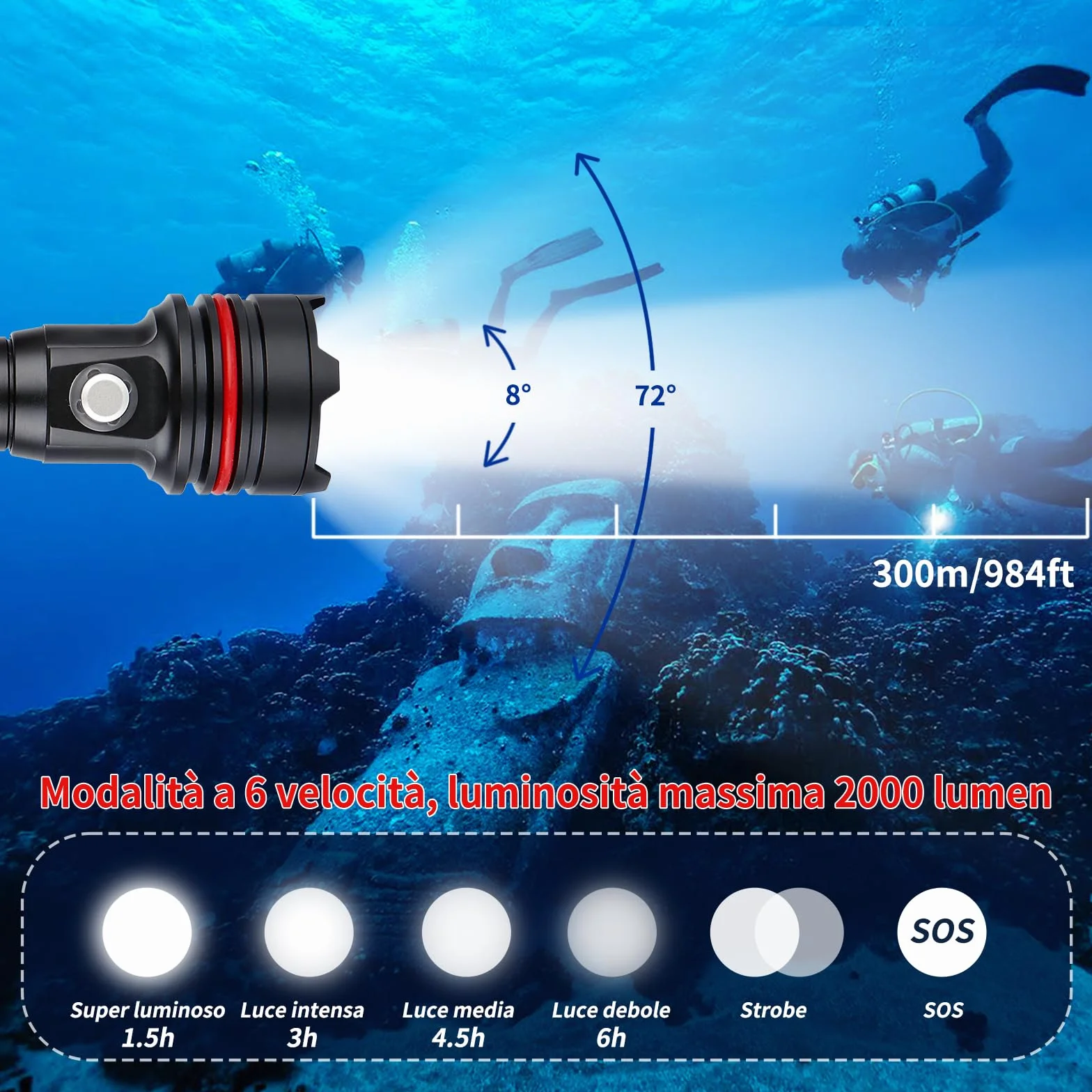 Torcia Subacquea 2000 Lumen IP68 100m USB-C Ricarica 6 Modalità