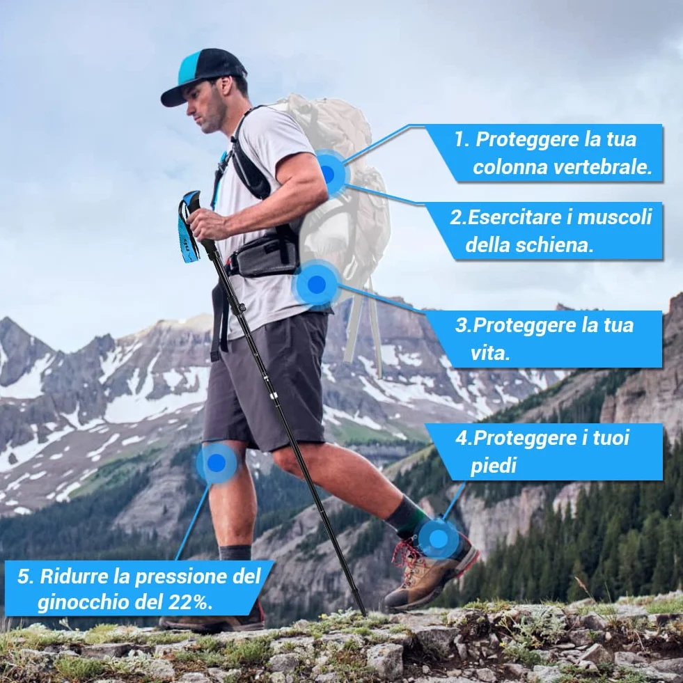 Bastoncini da Trekking Pieghevoli Antiurto 110-130cm Alluminio 7075 Impugnatura Eva Punta Carburo di Tungsteno 1 Paio