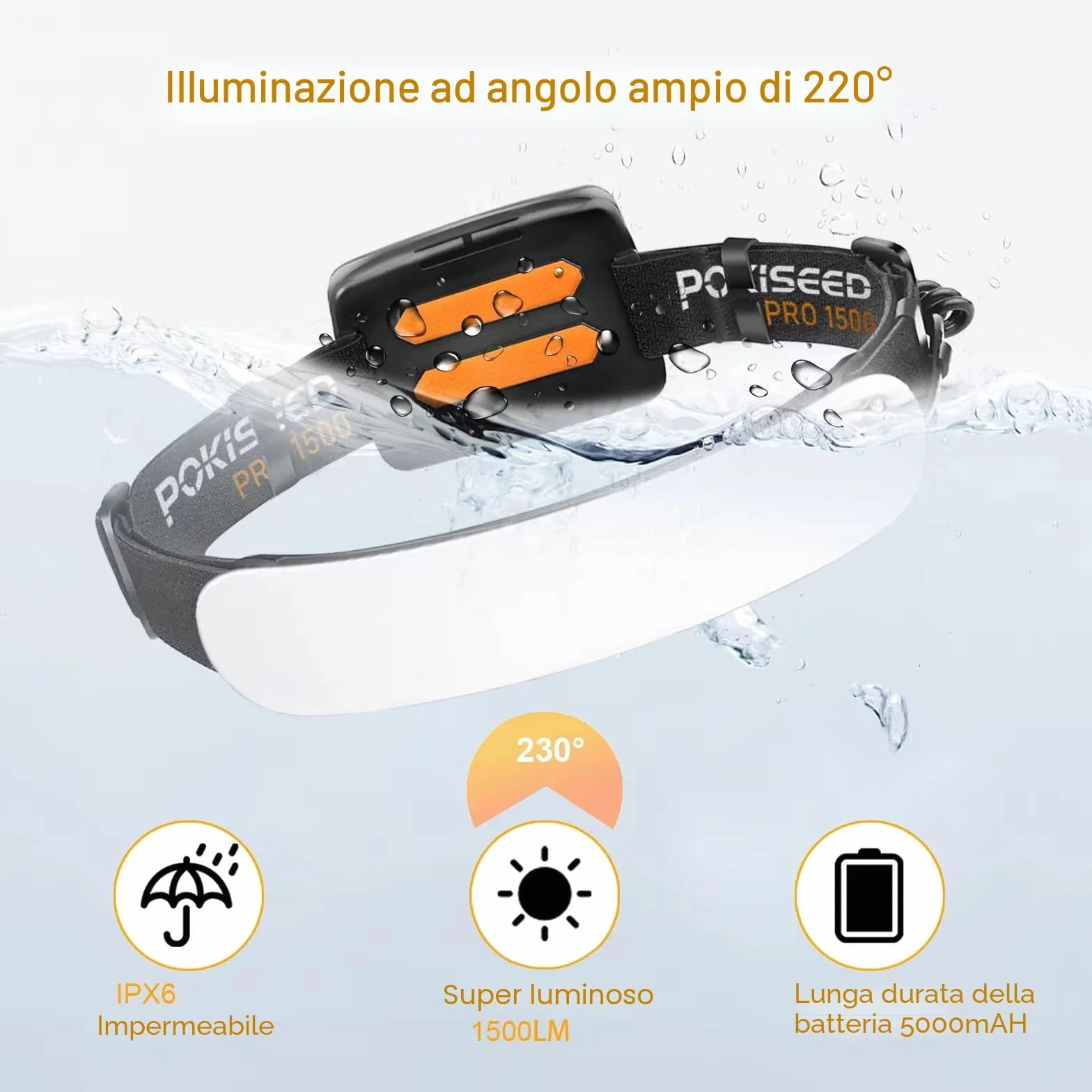 POKISEED Torcia Frontale LED Ricaricabile 1500 Lumen 230° Grandangolo USB-C 5000mAh IPX6