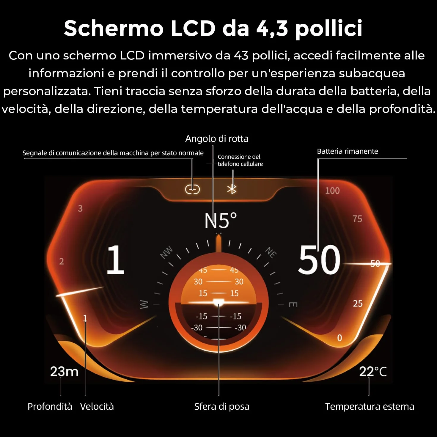 Sublue Vapor Pump-Jet Monopattino subacqueo 3 velocità 60 Minuti 10 km/h 21 kgf