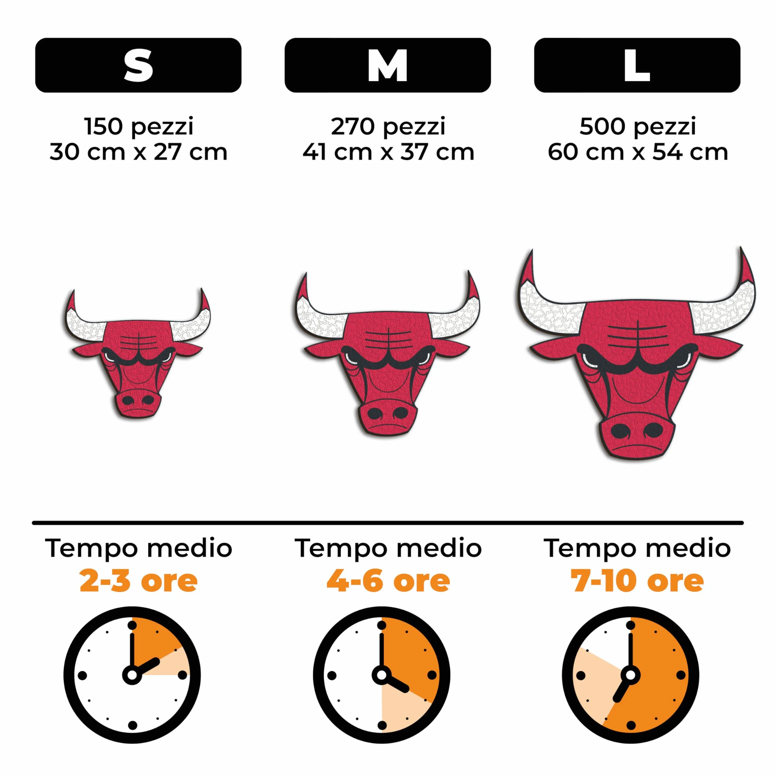 Iconic Puzzles Chicago Bulls Logo Puzzle Legno Ufficiale NBA 150 Pezzi Sostenibile