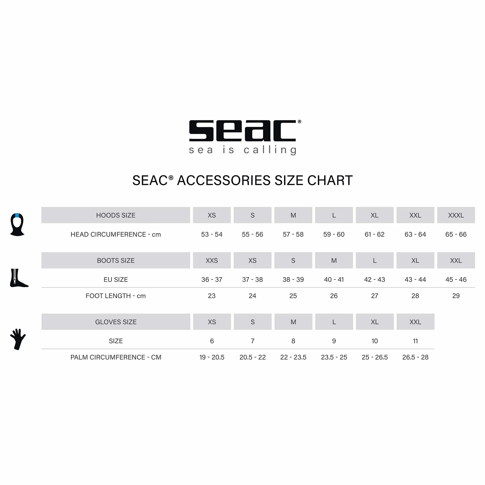 SEAC Anatomic Camo Gloves Neoprene 3.5 mm Pesca Subacquea Apnea
