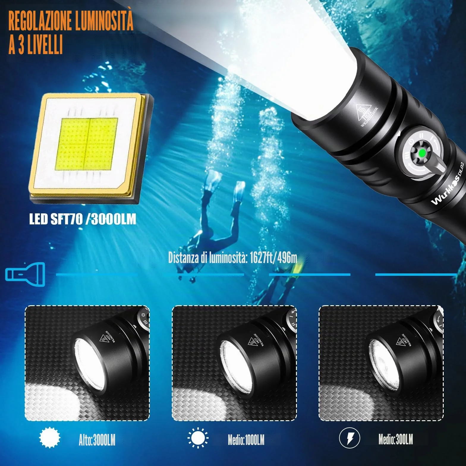 Wurkkos DL02 Torcia Subacquea Ricaricabile 3000 Lumen LED IPX8 Impermeabile - Nero
