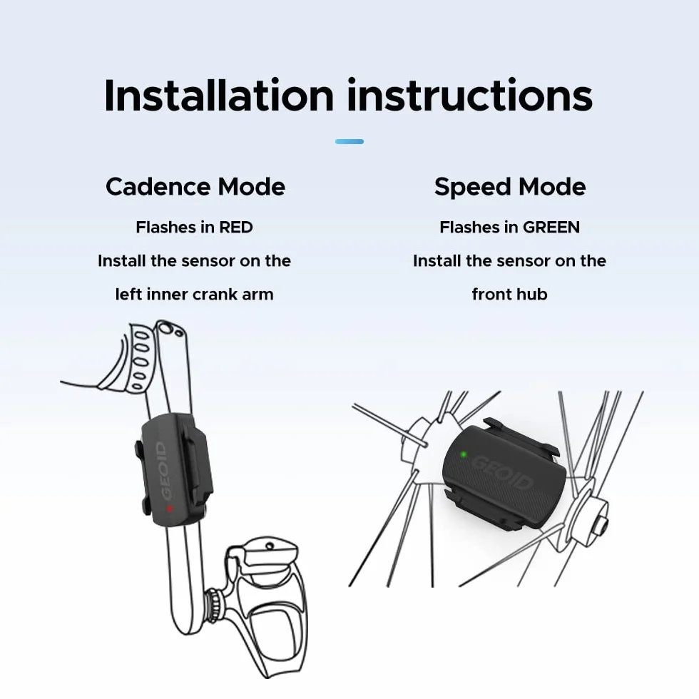 GEOID CS600 Sensore di Cadenza Velocità Ciclismo ANT+ Bluetooth RPM Bicicletta