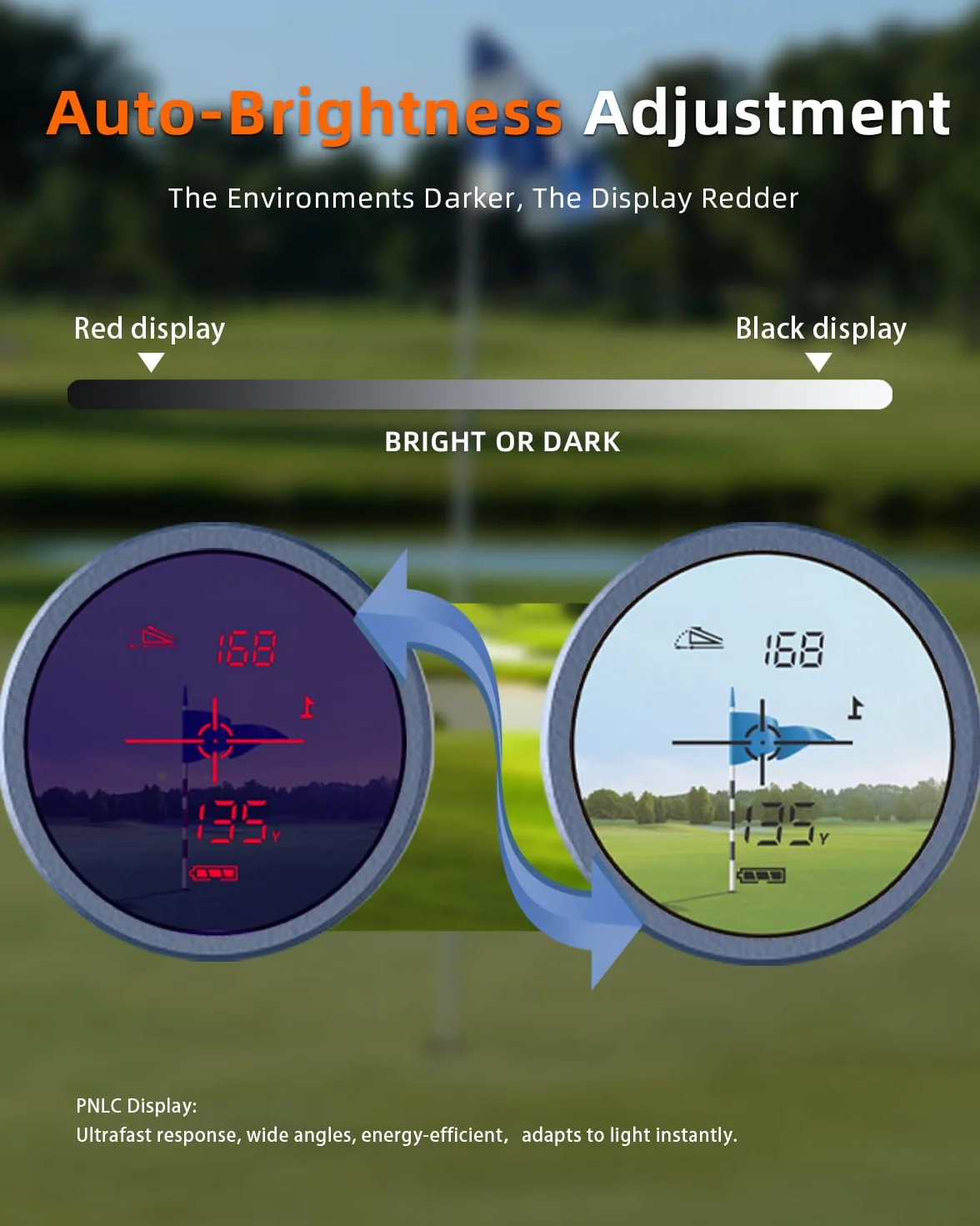 AOFAR GX10 Telemetro da golf 1200Y con funzione di regolazione automatica del display a colori rossi, funzione magnetica, inclinazione on/off con spia, modalità scansione, Blocco della bandiera