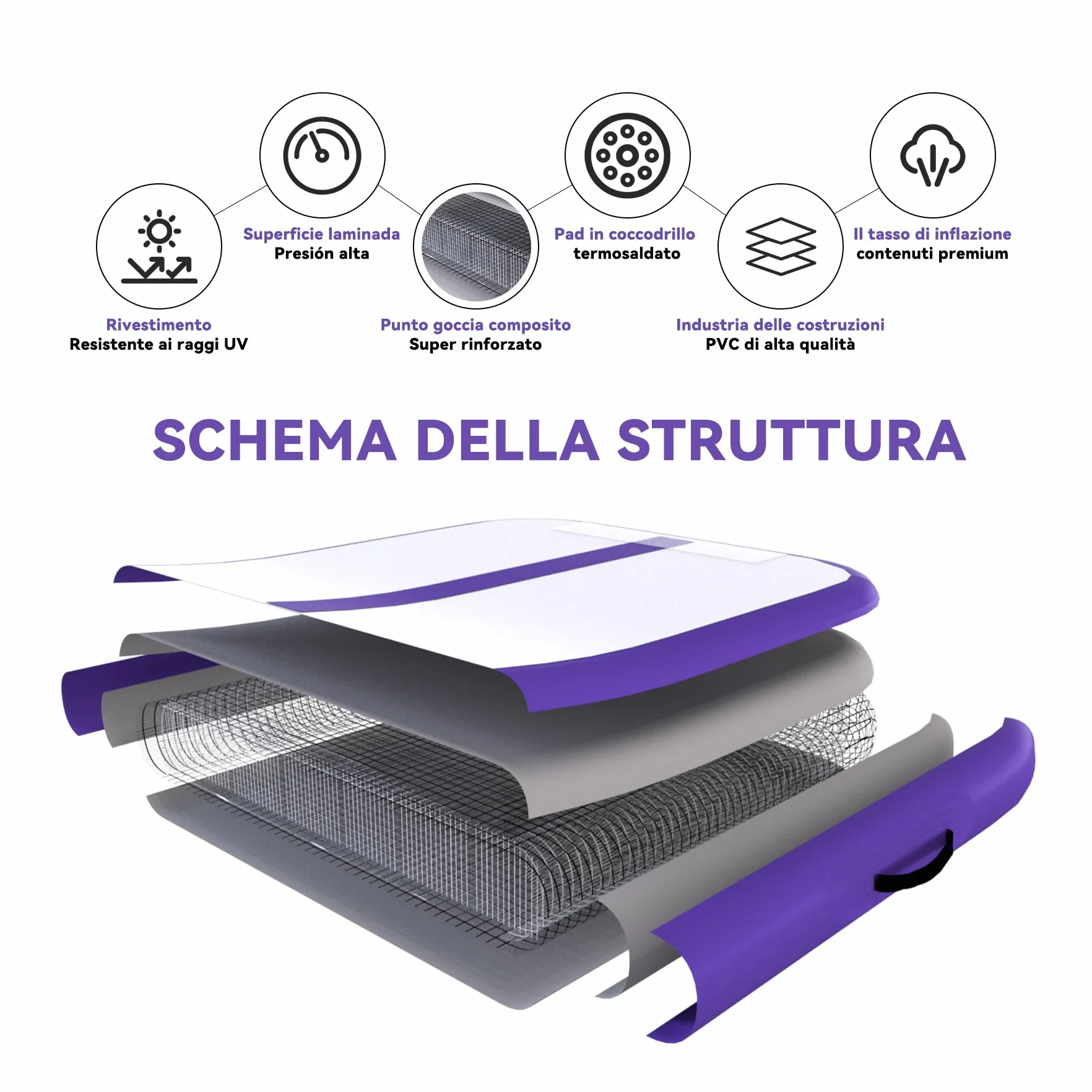 DOBESTS Airtrack Tumbling Matte, tappetino da ginnastica con pompa ad aria, 2/3/4/5/6m tappetino da allenamento con borsa per il trasporto