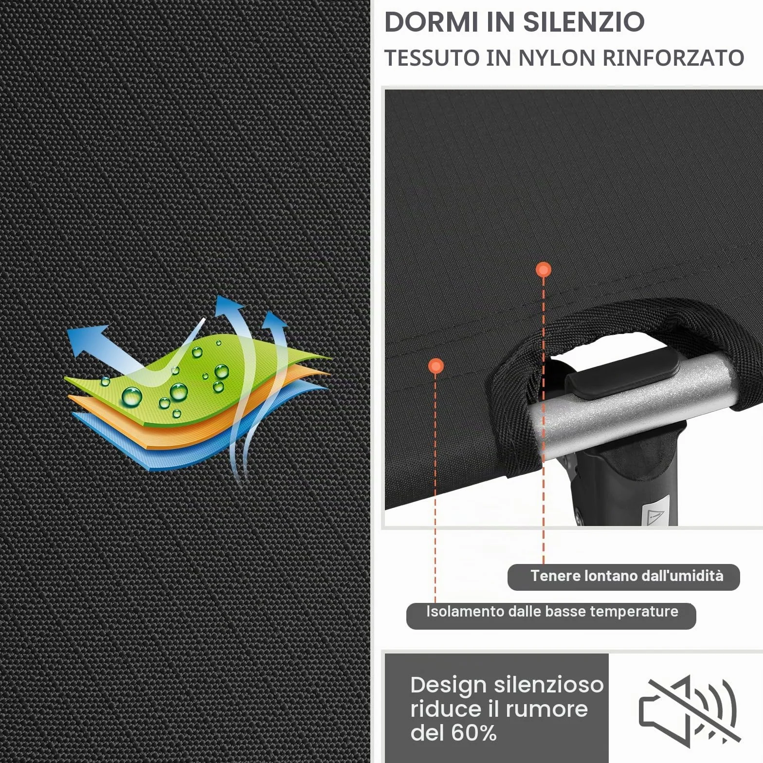 Sportneer Letto Pieghevole 190x70cm Portatile da Campeggio Carico Massimo 150kg per Tenda