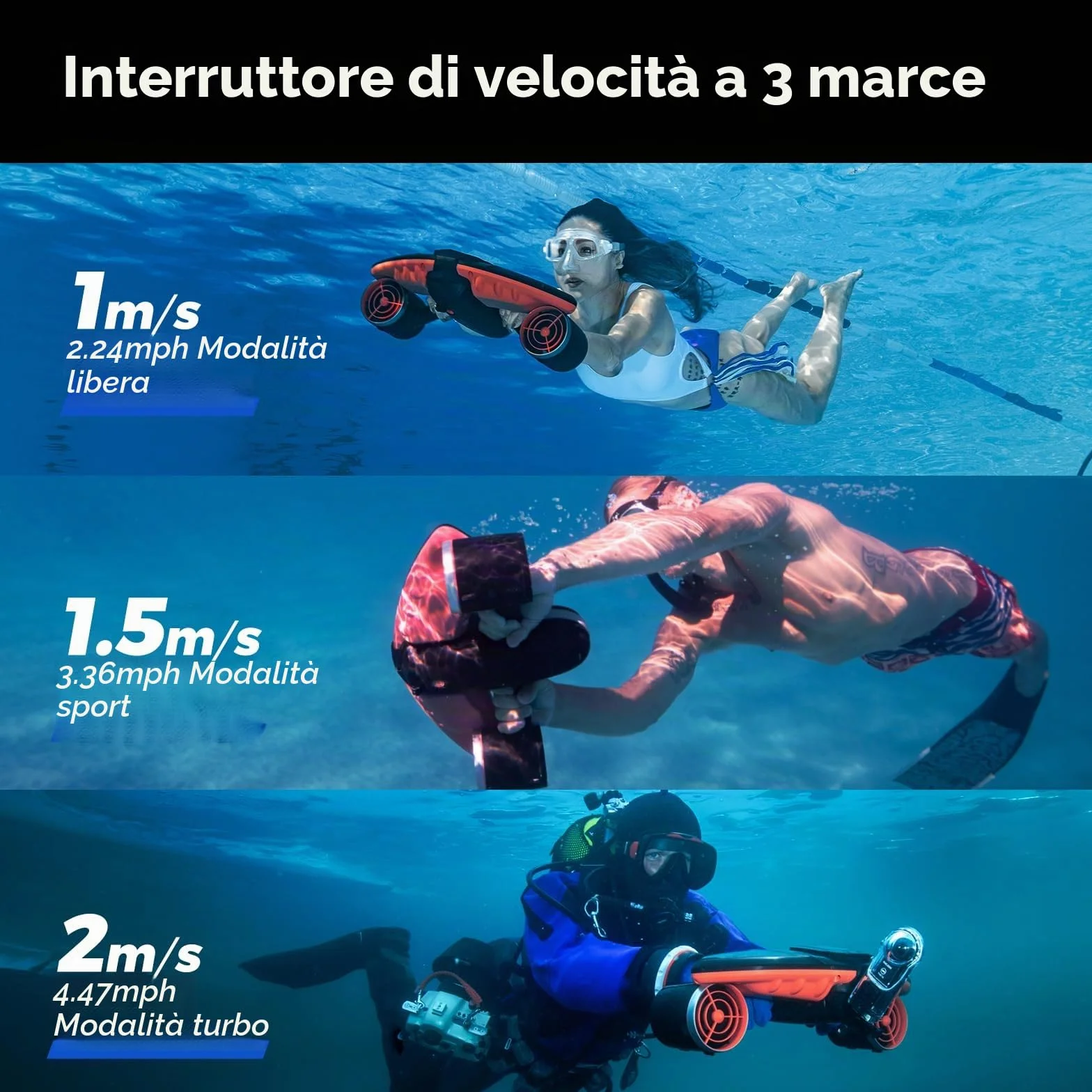 Sublue Navbow Plus Smart Monopattino subacqueo a Doppio Motore 2 m/s con Supporto Action Camera